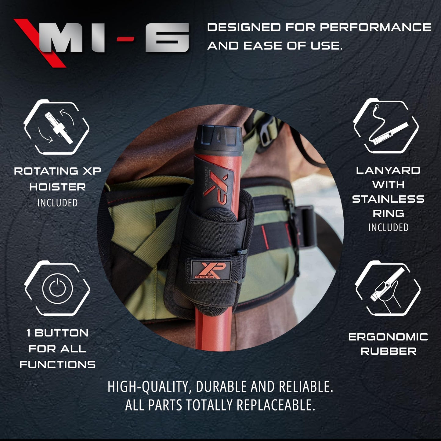 XP Metal Detectors MI-6 Pinpointer, with Wireless connectivity to the Deus II, Deus & ORX Metal detectors, by XP Metal Detectors to be Used by All detectorists (MI-6-AM)