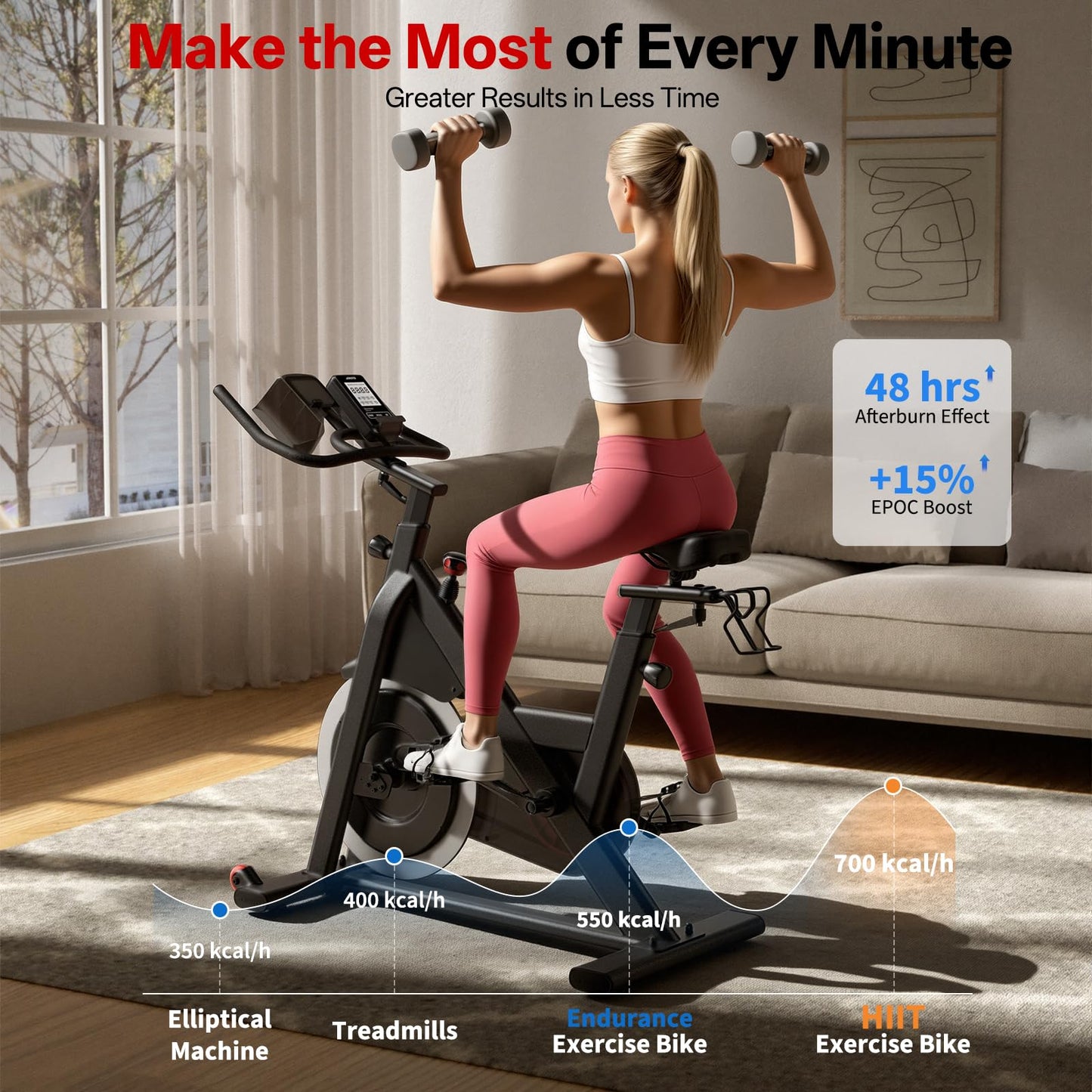 JOROTO X2/X2PRO/X4S Exercise Bike, Professional Stationary Bikes for Home with 35LBS Dual Solid Flywheels, Low Noise Indoor Cycling Bike with 300/330LBS Weight Capacity
