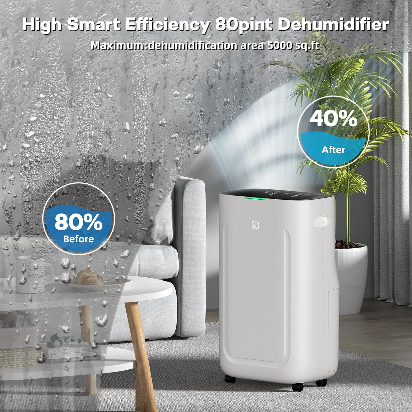 Ludatido 2025 Upgraded Dehumidifier, 80 Pint/Day, 5000 Sq.Ft for Whole Home & Basement, 1.72 Gal Tank, 42dB Quiet, Child Lock, Sleep/Fan/Dry Modes, 24H Timer & Auto Continuous Drain