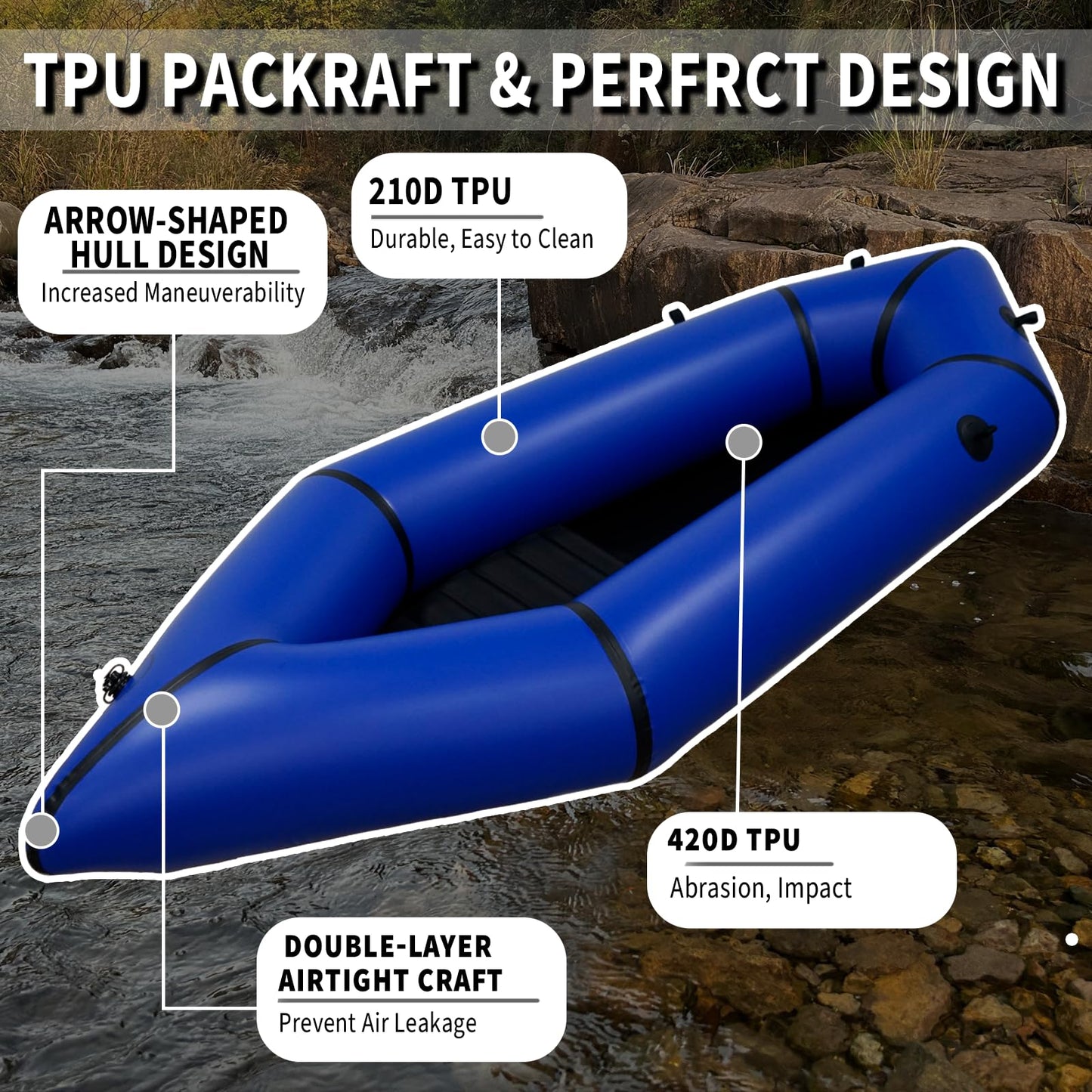 JUSTOOP Lightweight Packrafts, TPU Inflatable Packraft for Flat Water Rafting Camping Trip/Fishing/Water Adventures, Blue, 1 Person, 330lb Weight Capacity
