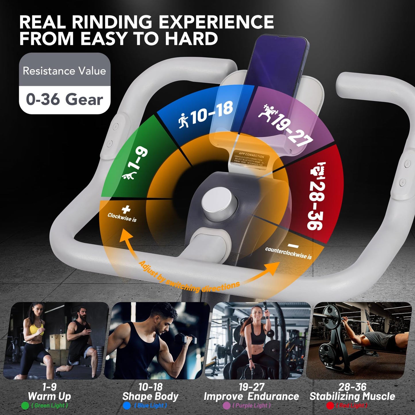 AI-Powered Exercise Bike with 36 Levels Magnetic Resistance & 350 LBS Capacity, Smart Indoor Cycling Bike for Cardio, HIIT Training, Virtual Scenic Rides, Personalized AI Workout Programs