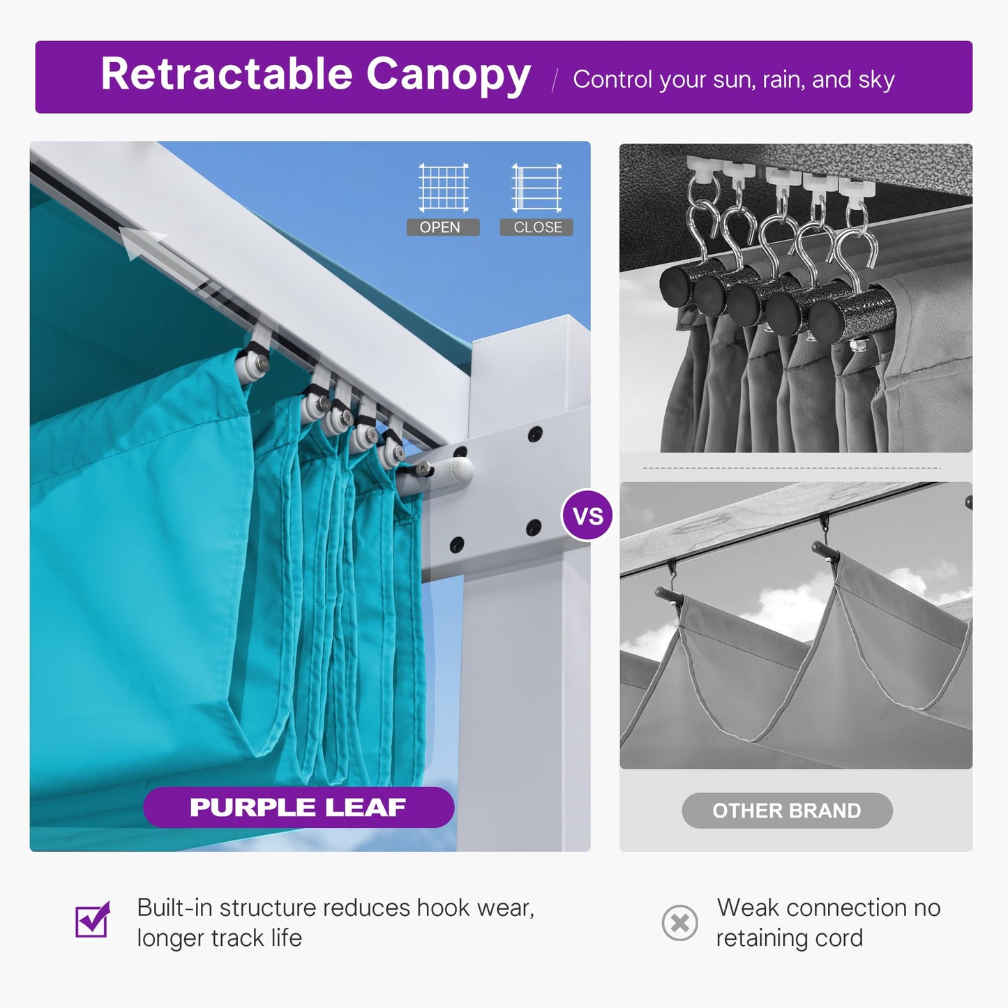 PURPLE LEAF 10' x 13 Aluminum Outdoor Pergola White Wind-Resistant Retractable Pergola with Double Sun Shade Canopy Heavy-Duty Metal Pergola for Patios Backyard Deck Garden, Blue