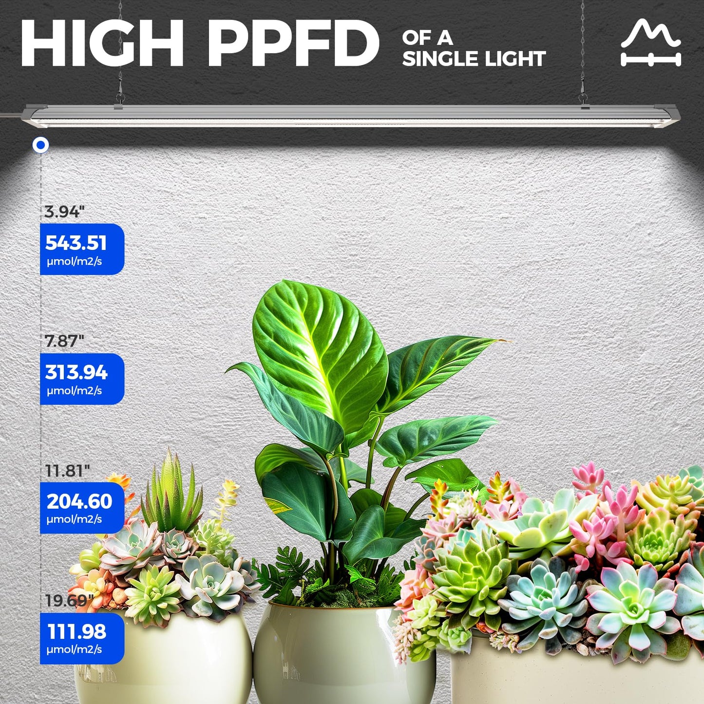 Barrina TX72 Grow Lights for Seed Starting, 288W, 5000K Full Spectrum, 4FT, Aluminium with Timer, 4 Packs