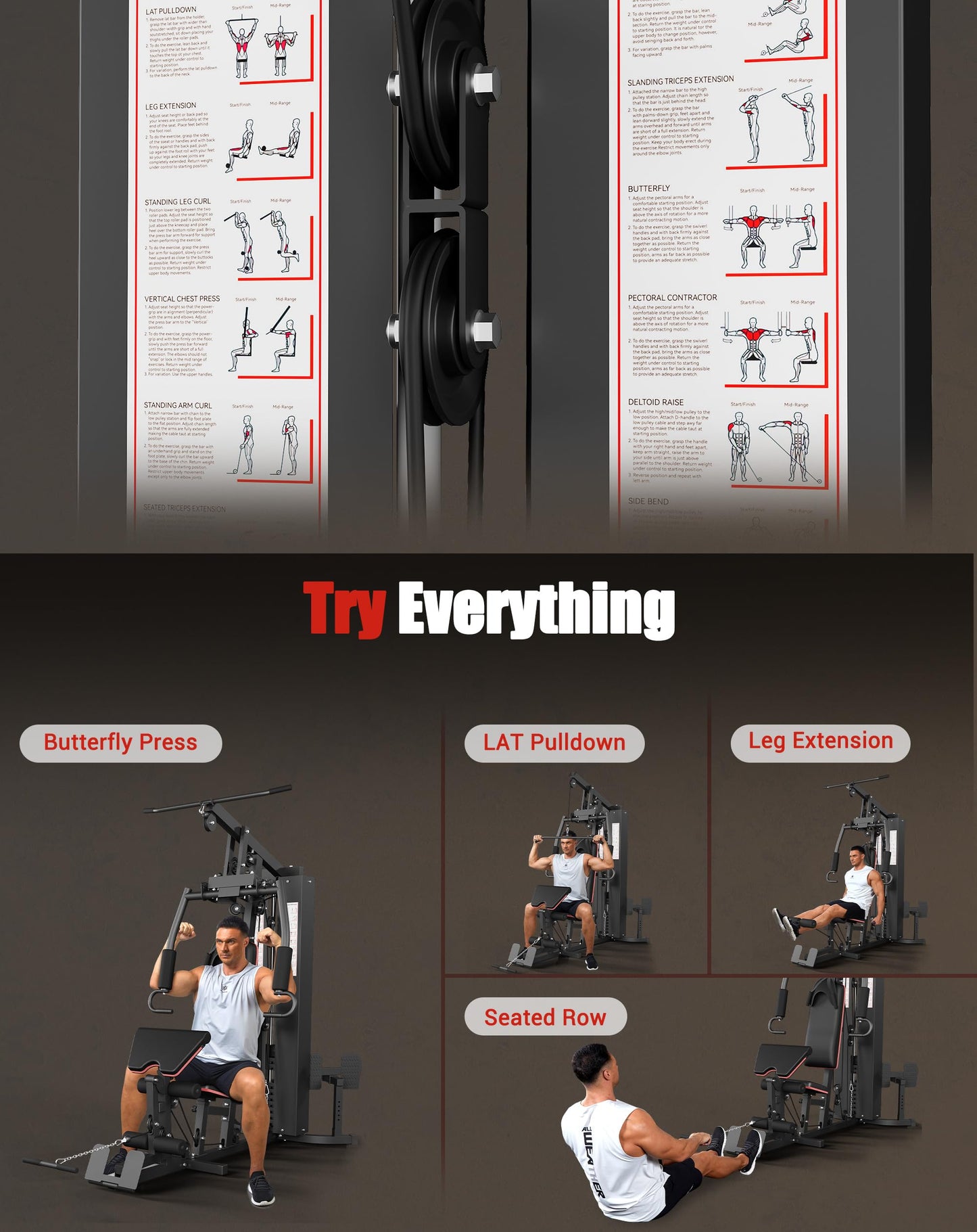 Multifunctional Carbon Steel Home Gym Equipment, Full Body Workout Machine with 150 Lb Weight Stack and Pulley System, Strength Training Exercise Equipment for Home, Black