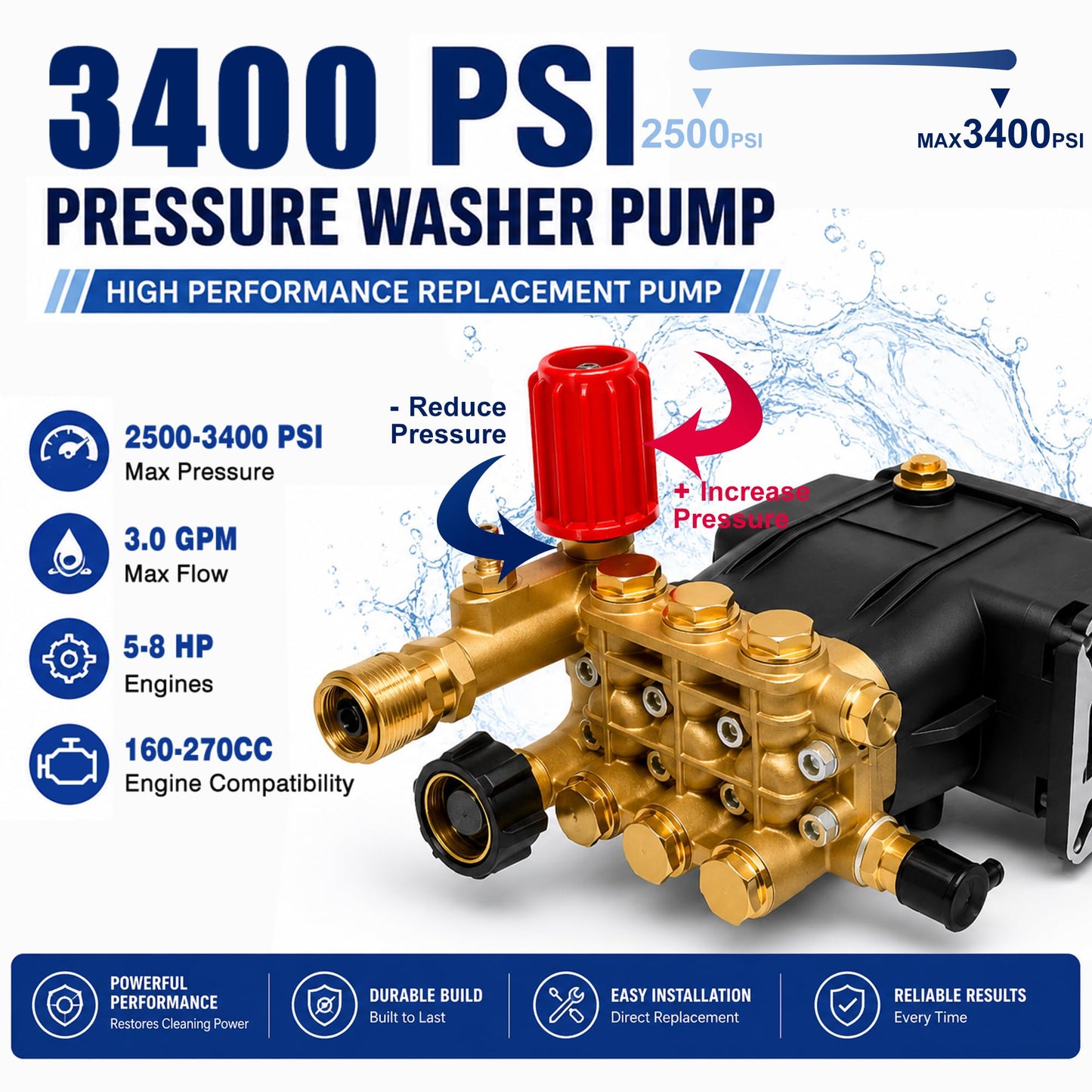 3400 PSI Triplex Pressure Washer Pump, 3/4" Shaft Crankshaft Pump