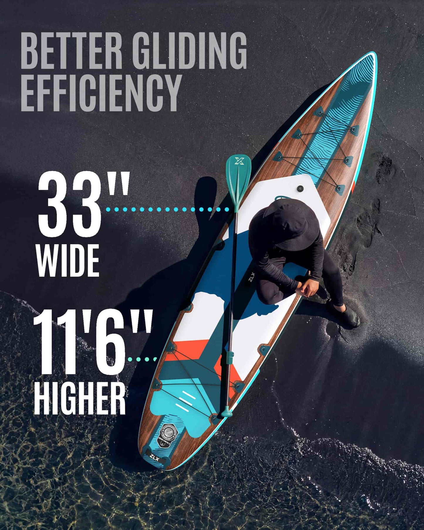 ZLX 11'6" Extra Wide Inflatable Paddle Board with Seat, Touring Stand Up Paddleboard, Fast Long-Distance SUP, Stable Center Fin, Portable Backpack & Accessories for Adults, 500lb/3 People/Family