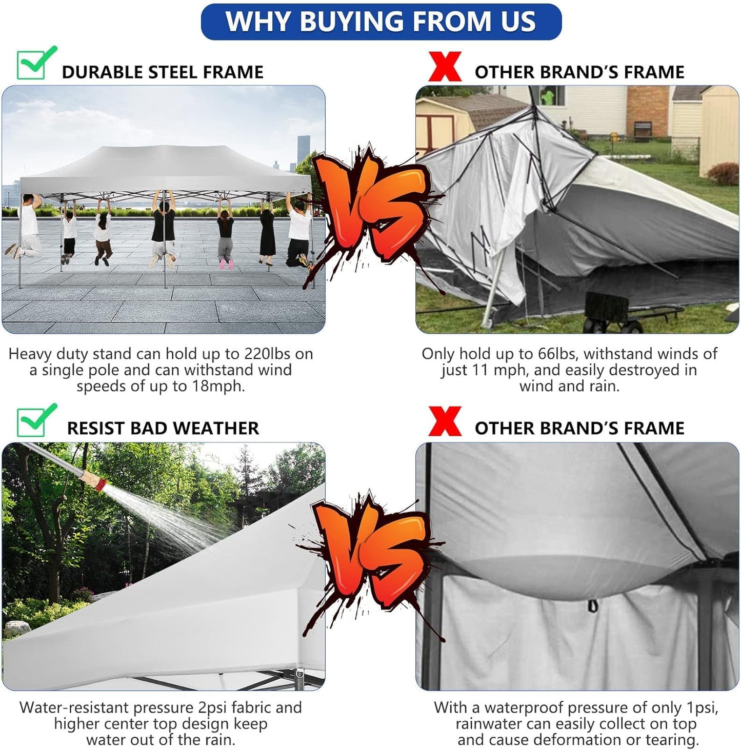 COBIZI 10x20 Pop up Canopy Tent Heavy Duty, Easy Set-up Commercial Outdoor Party Tents, 100% Waterproof Wedding Gazebo, 3 Height Adjustable with Wheeled Bag, White