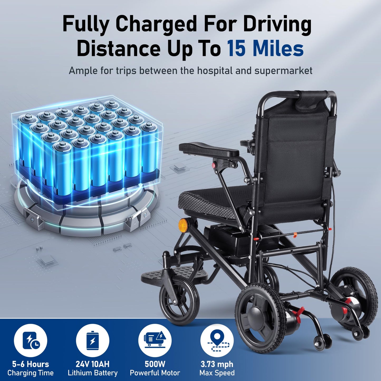 Lightweight Electric Wheelchairs for Adults Foldable Only 35lbs, 500W Dual Motors Motorized Wheelchairs for Seniors Support 250 lbs, All Terrain Travel Powered Wheel Chairs, Black