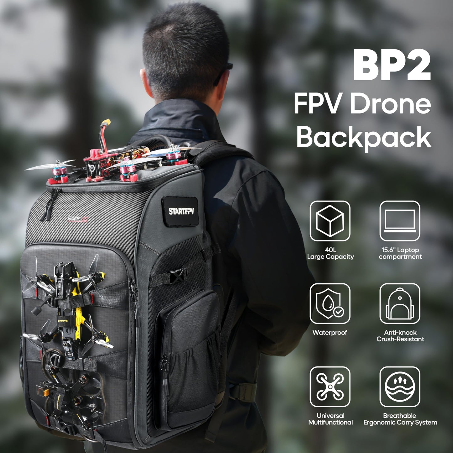 FPV Drone Backpack -40L Ultimate All-in-One Professional Travel Camera Case for FPV Racing Quadcopter/DJI Drone/Tripod/15.6" Laptop Combo with Waterproof Rain Cover & 2 Battery Tool Kit Bags