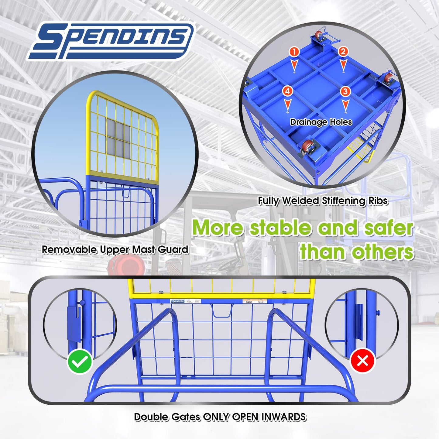 SPENDINS Forklift Safety Cage, 36"x36" Foldable Work Platform 1150LB, Safe Man Basket Construction Lift Basket of Heavy Steel with Four Guardrails and Four Swivel Casters for Aerial Work