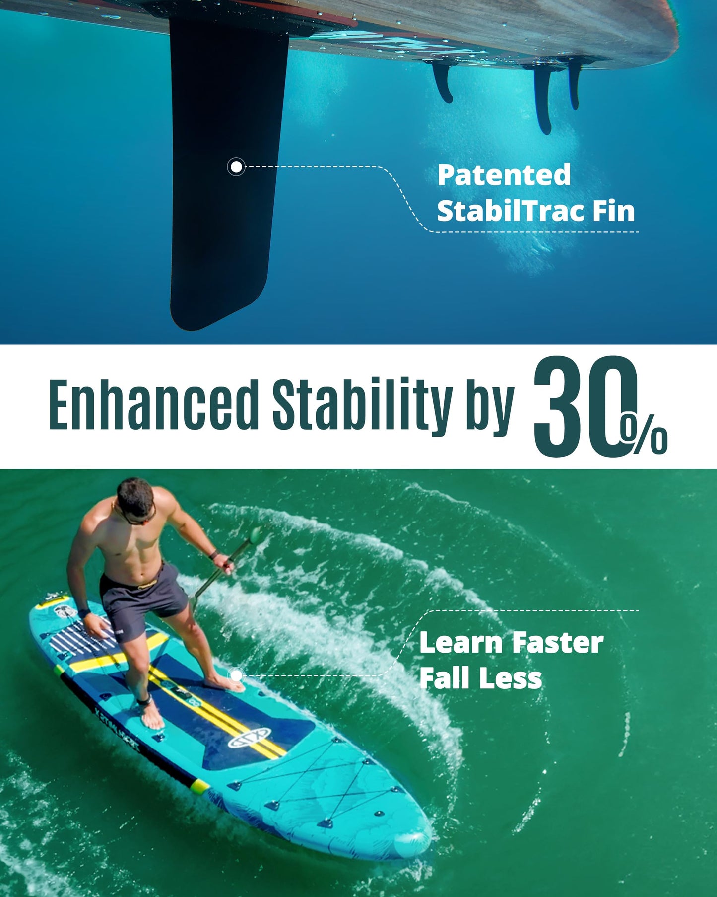 ZLX 11'6"x35" Ultra Wide Inflatable Stand Up Paddle Board | Stable Non-Slip Deck Pad, Unique Fin System, Premium SUP Accessories & Backpack - Upgraded Pump for Adults, All Skill Levels