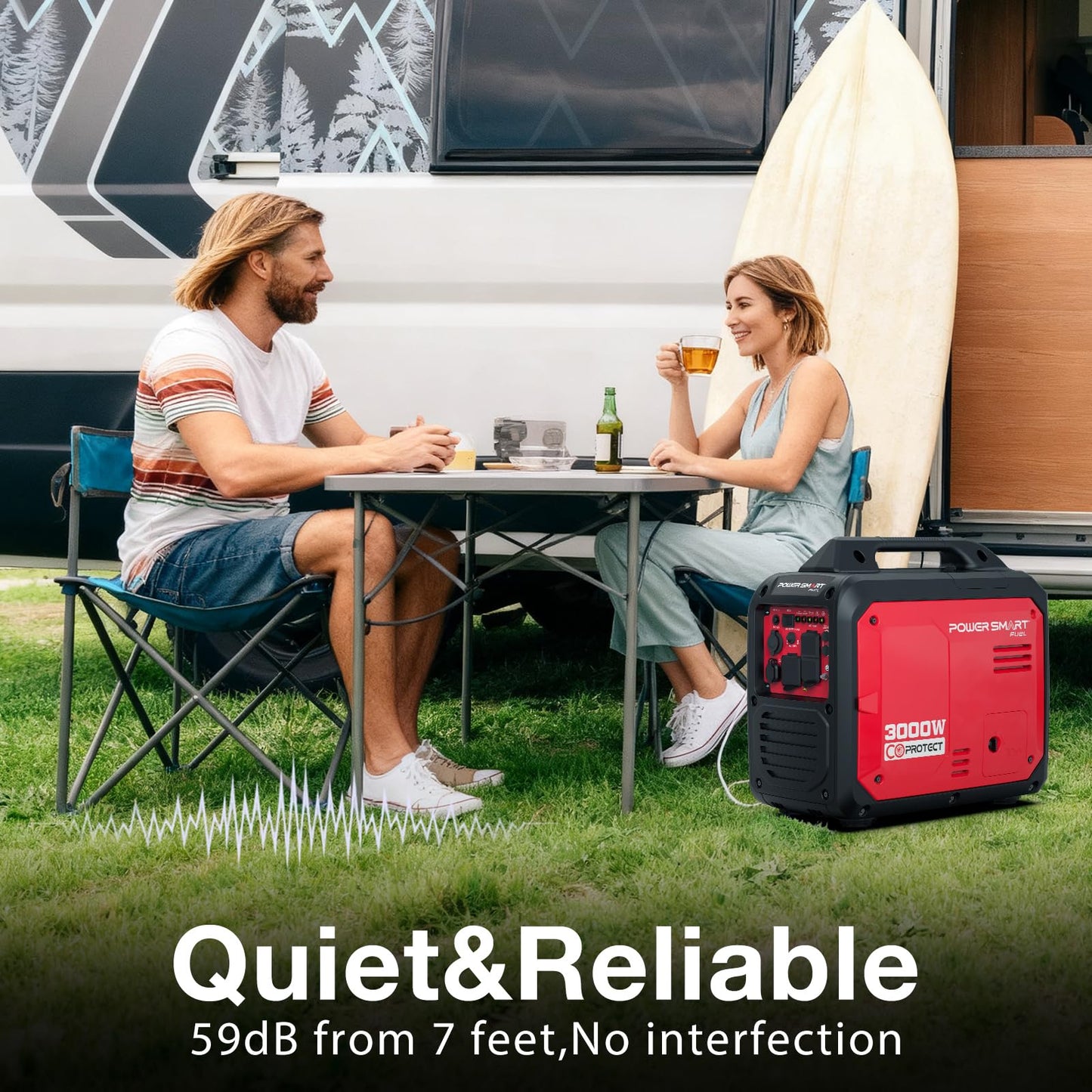 PowerSmart 3000W Portable Inverter Generator, Gas Powered with CO Alarm, Parallel Ready, 121.6cc 4-Stroke OHV Engine, Super Quiet for RV Camping and Home Emergency Backup