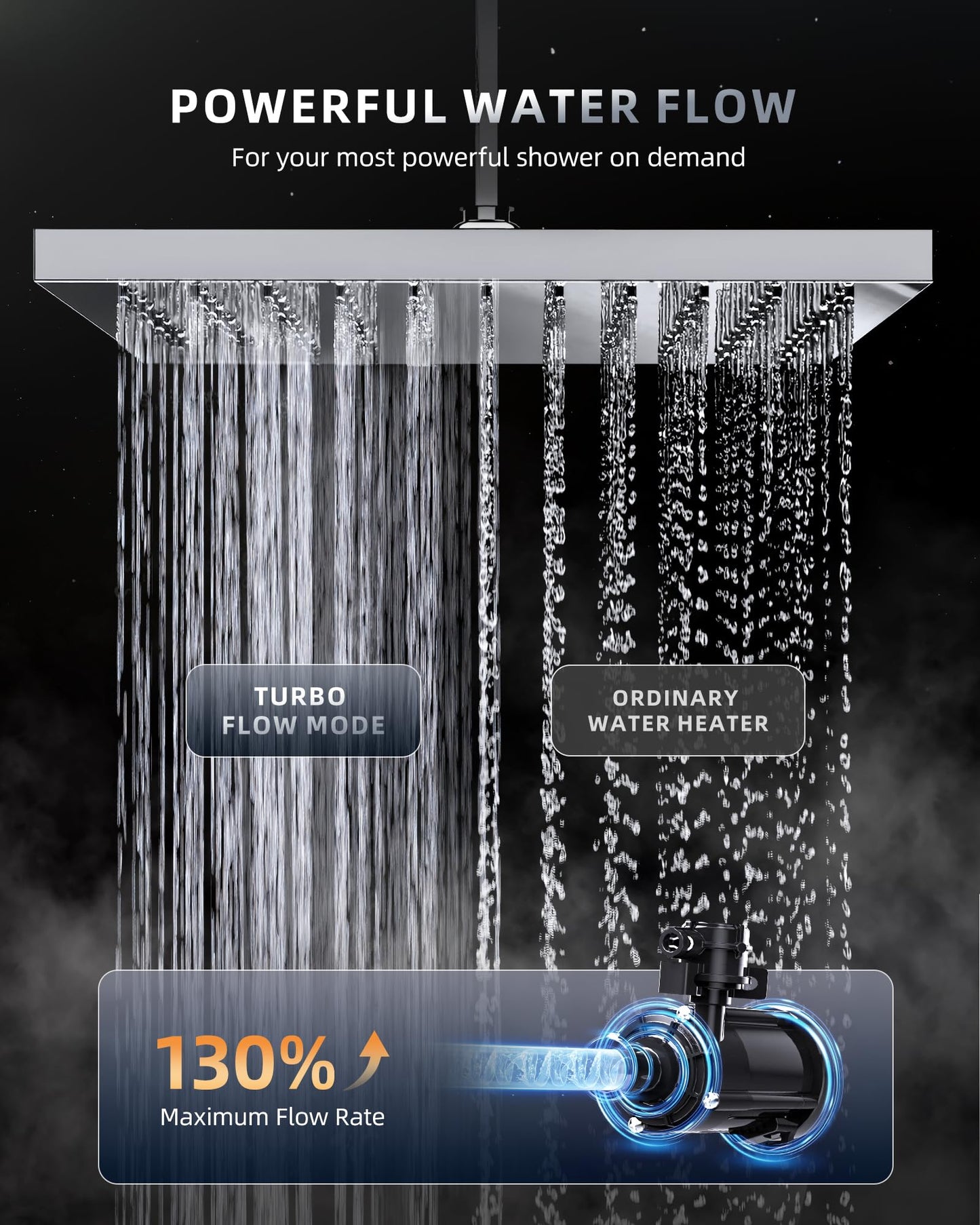 APUS Tankless Water Heater Propane, 140,000 BTU Indoor Installation Up to 6.8 GPM, Zero Cold Water Technology for Instant Hot Water on Demand, Smart Wi-Fi App Control