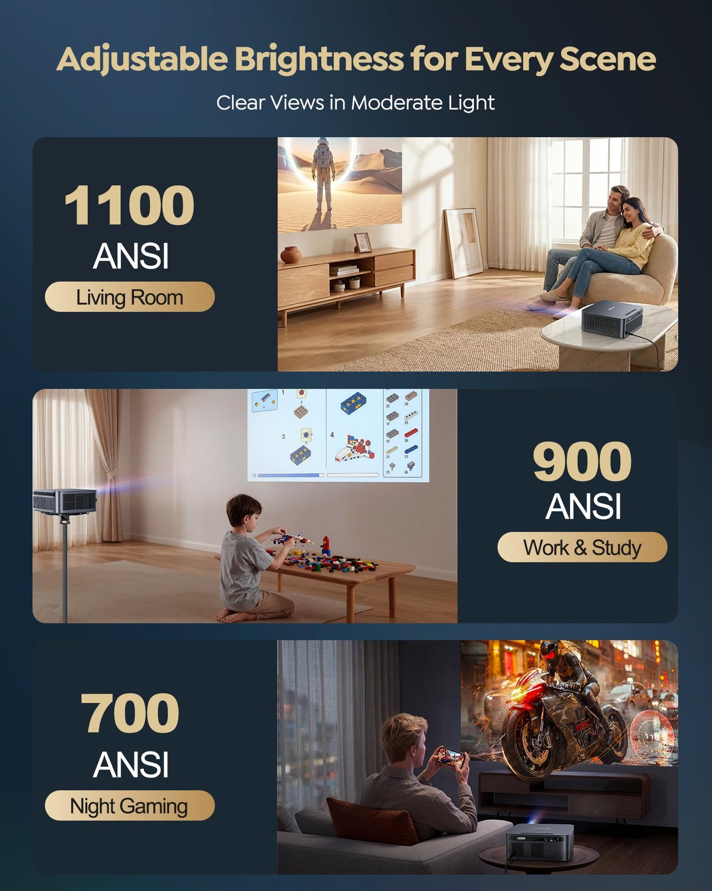 WiMiUS G2 Official Google TV 14.0 Projector, 4K Supported, Real 1100 ANSI, MEMC, HDR10, 30W Dolby Audio, Smart Auto Focus, WiFi 6 & Bluetooth Home Theater Projector for Outdoor Movies & Sports