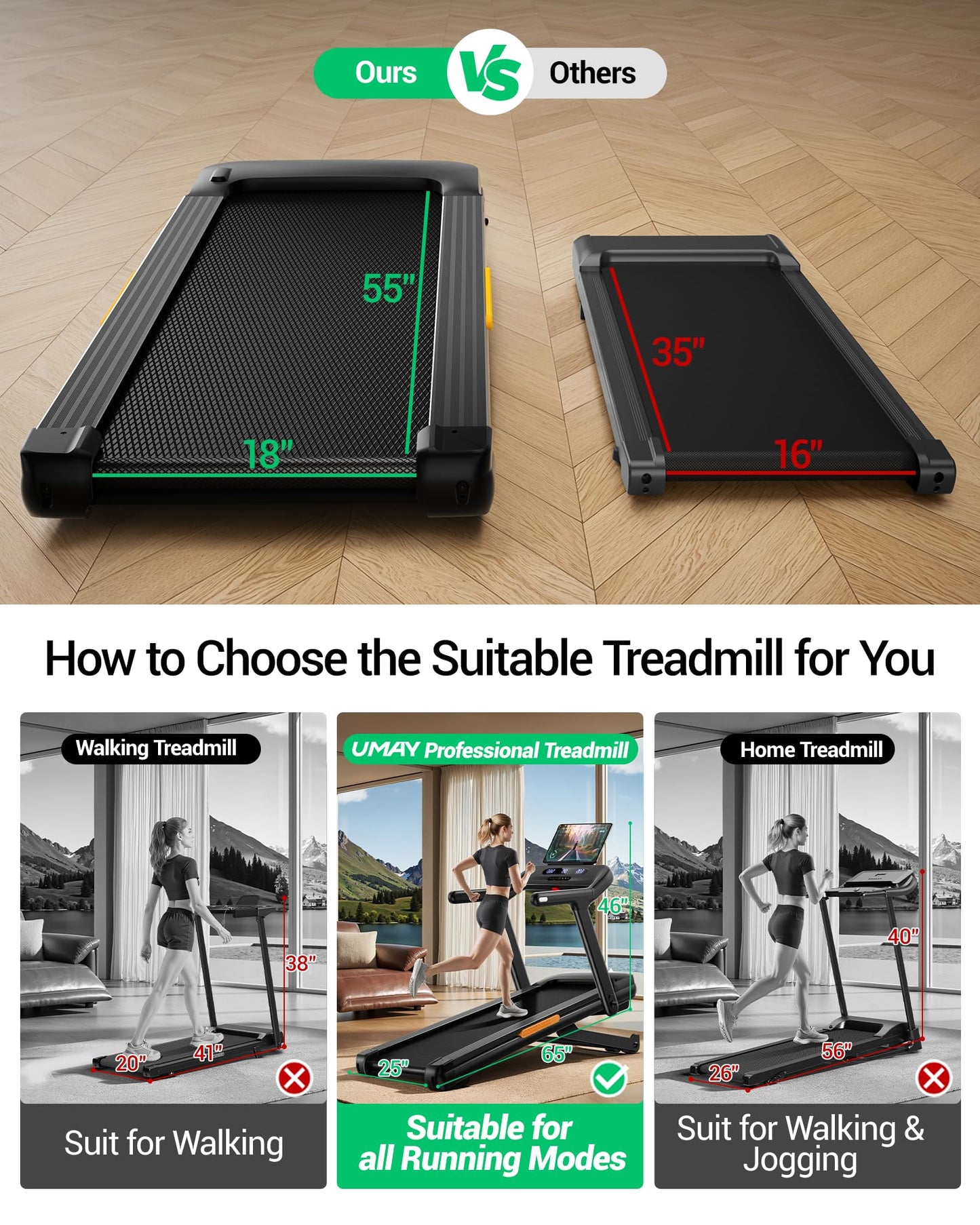 UMAY Fitness Heavy Duty Treadmill with 25% Auto Incline,55"x18"Wide Belt