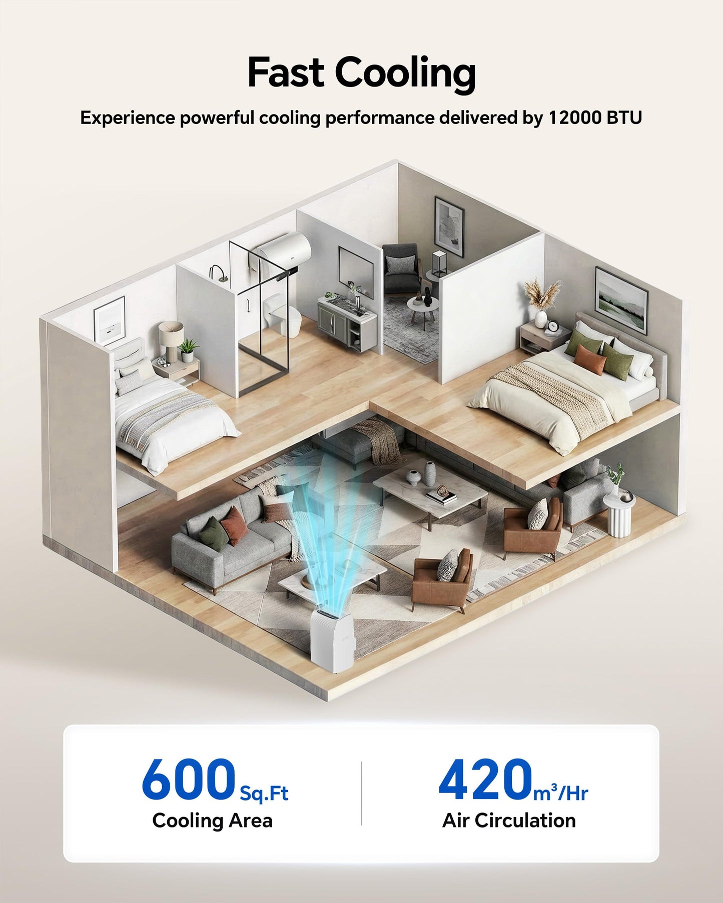 EnerGlow 12000BTU Portable Air Conditioner, 4-in-1 Cools 600 Sq.Ft, Quiet AC Unit with Fan & Dehumidifier, LED Display, Remote, Auto Swing, 24H Timer, Window Kit, for Bedroom/Office/Dorms/Apartment