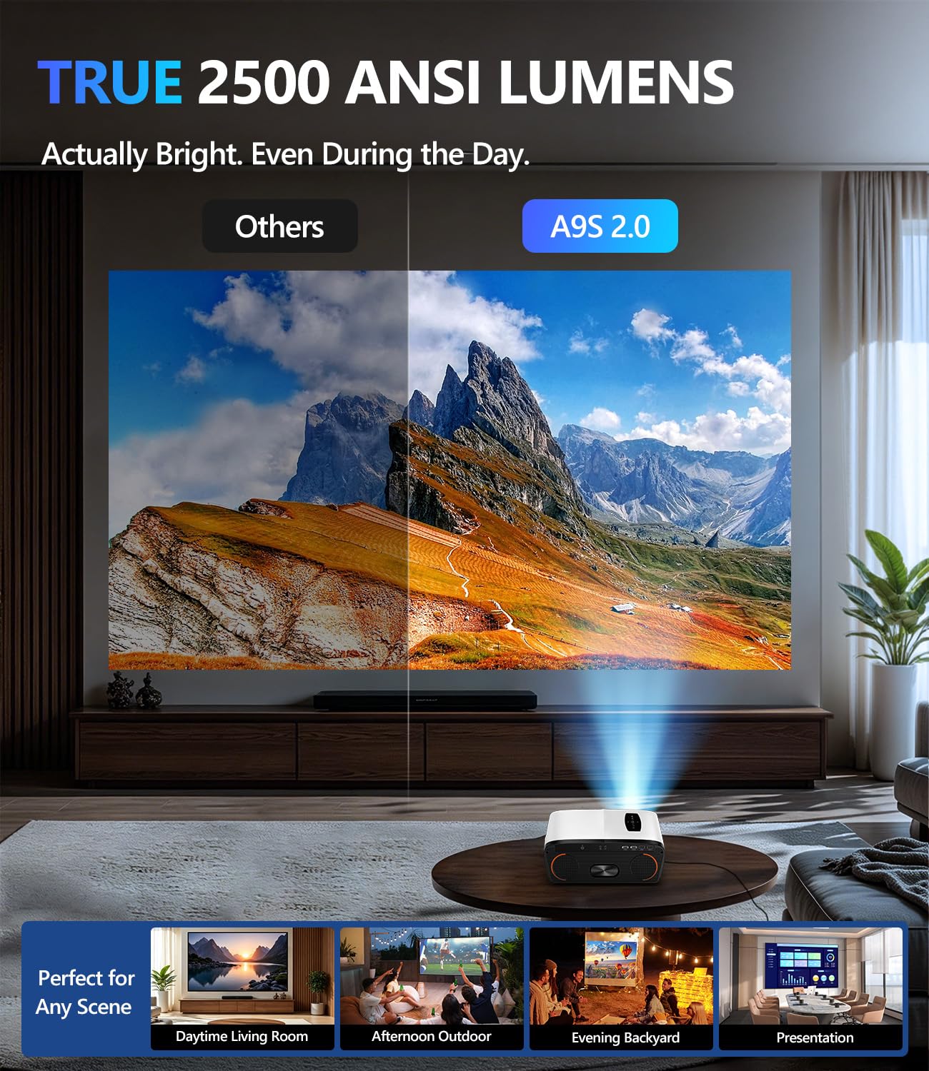 4K Smart Projector with Google TV & Netflix, 2500 ANSI Daylight Home Theater Projector, 70W Dolby Audio, TV Replacement Projector with 2 Wireless Mics, Family Karaoke, ToF Laser Auto Focus, HDMI ARC