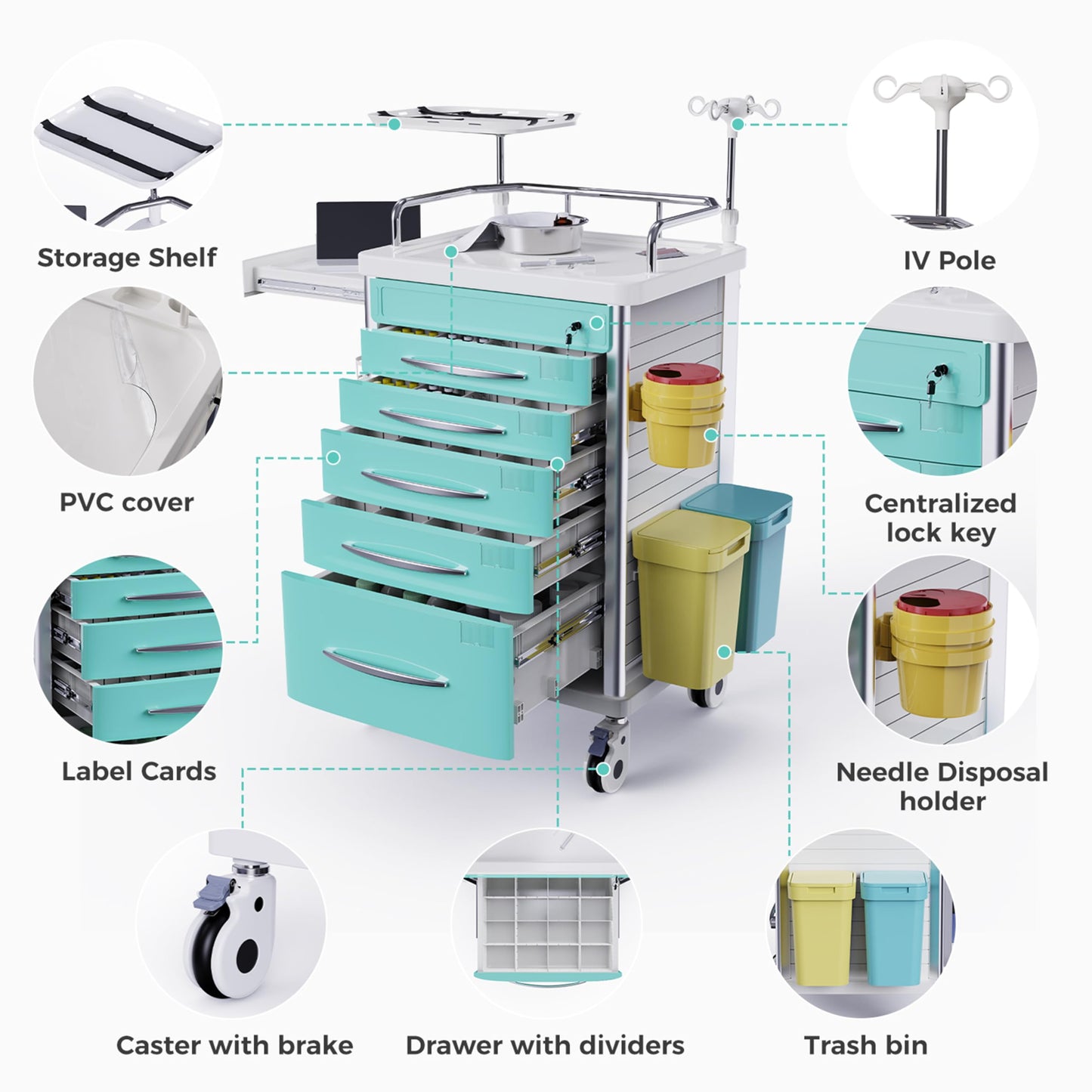 OLERN Rolling Crash Cart Medical with Drawers - Adjustable IV Pole, Silent Casters, Needle Disposal Holder, Trash Bin, O2 Holder, Utility Trolley Cart for Clinic, Hospital, Salon, Lab