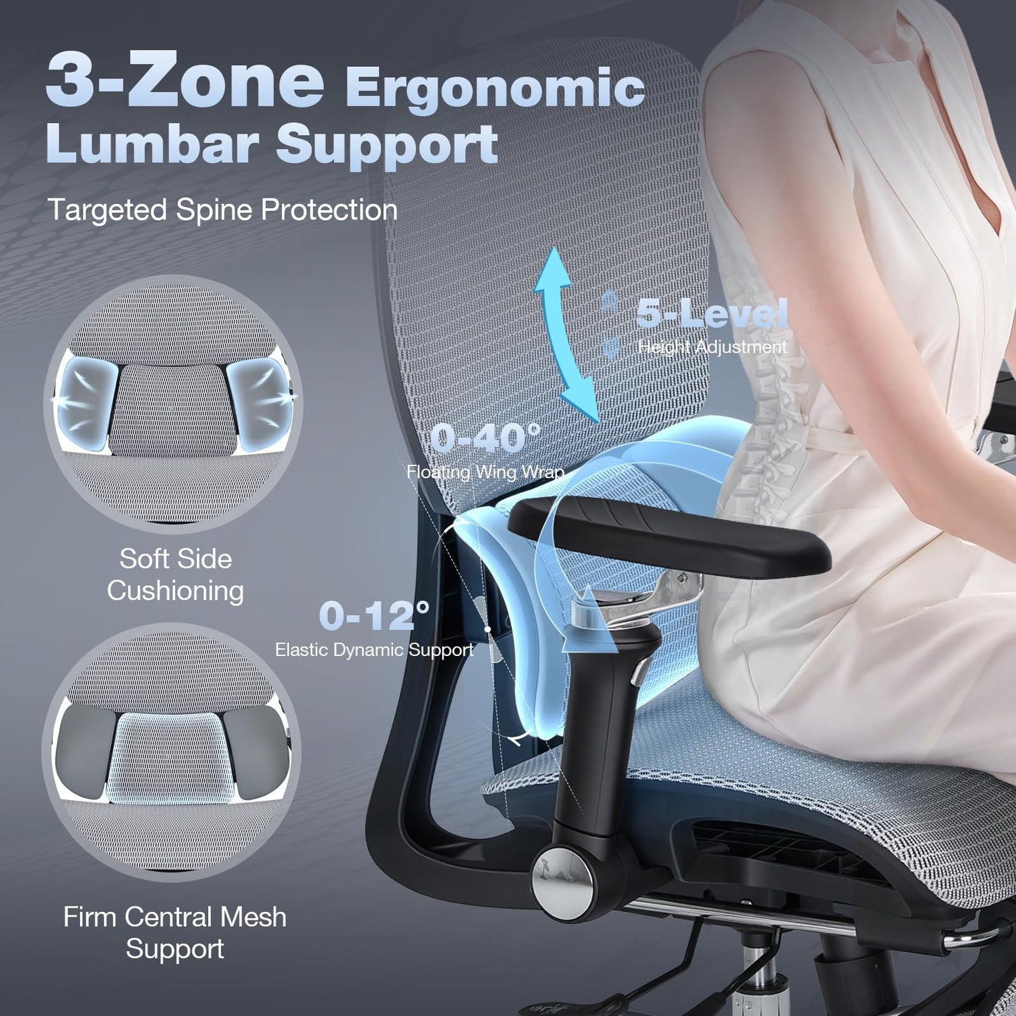 MALOL Ergonomic Office Chair, 400lbs High Back Mesh Desk Chair with 6D Armrests, 3D Headrest, Adjustable Lumbar Support, Seat Depth Adjustment, Tilt Lock, Metal Base & PU Wheels, Grey