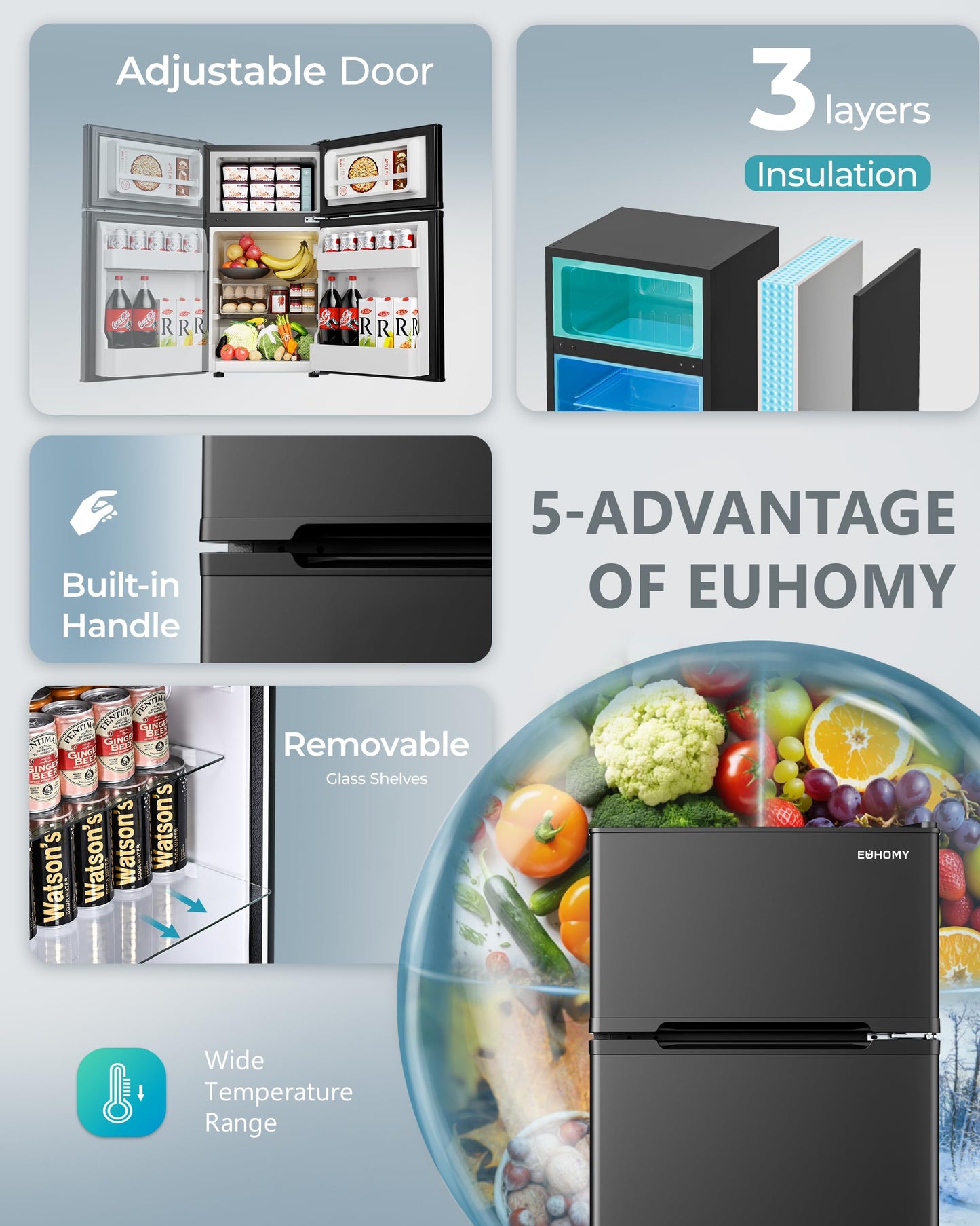 EUHOMY Mini Fridge with Freezer, 3.2 Cu.Ft Mini Refrigerator, Dorm Fridge with 2 Door For Bedroom/Apartment/Office-Food Storage Cooling Drink, New Black