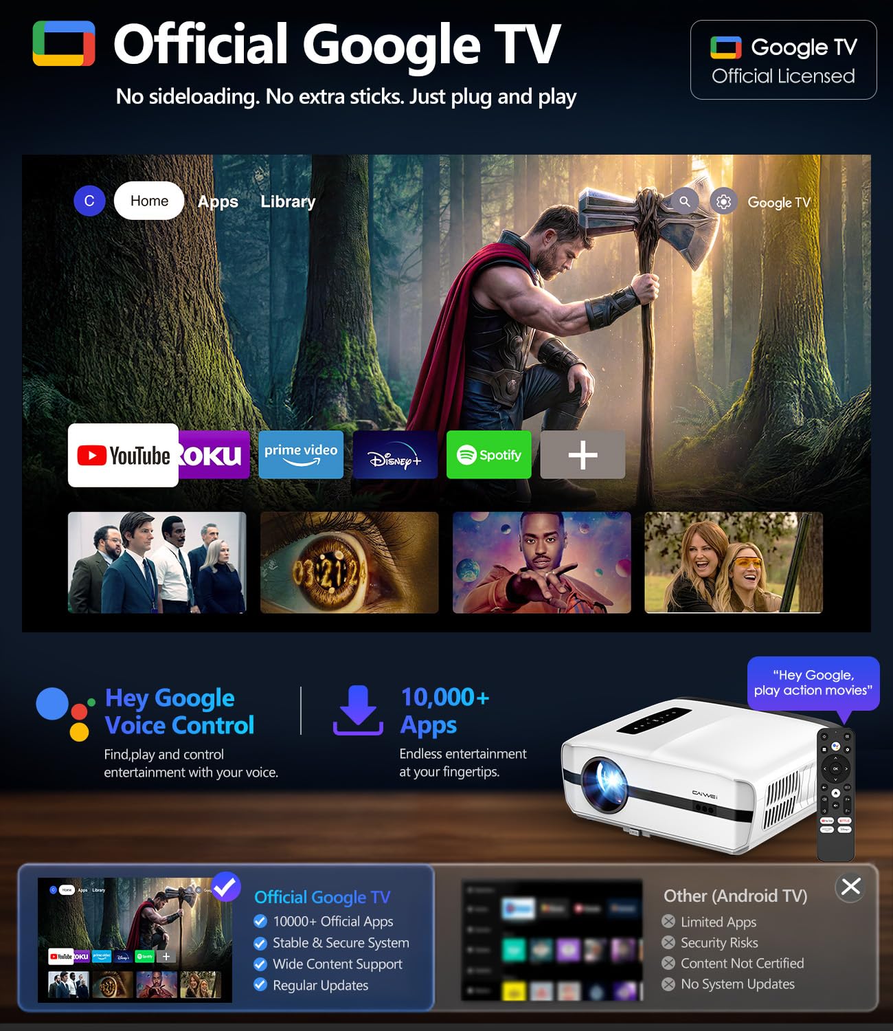 4K Smart Projector with Google TV & Netflix, 2500 ANSI Daylight Home Theater Projector, 70W Dolby Audio, TV Replacement Projector with 2 Wireless Mics, Family Karaoke, ToF Laser Auto Focus, HDMI ARC