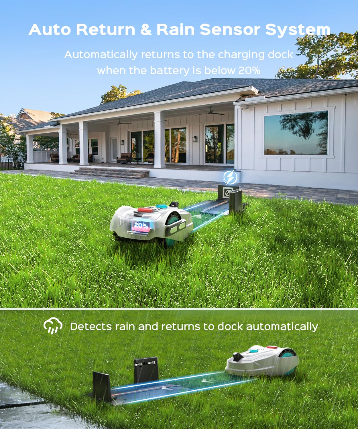 YARDCARE 2026 M800Plus 3D Vision Cordless Robot Lawn Mower with Bow-Shaped Path Mowing, APP Control, Robotic Lawnmower with Obstacle Avoidance, Auto-Charging for Lawns up to 8611 sq.ft, White