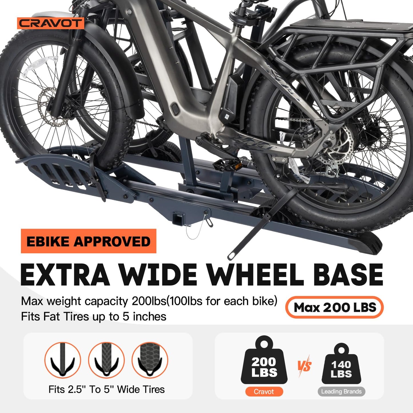 CRAVOT CyberRack E2 Hitch 2 E-Bike Rack with Ramp,200 lbs Capacity