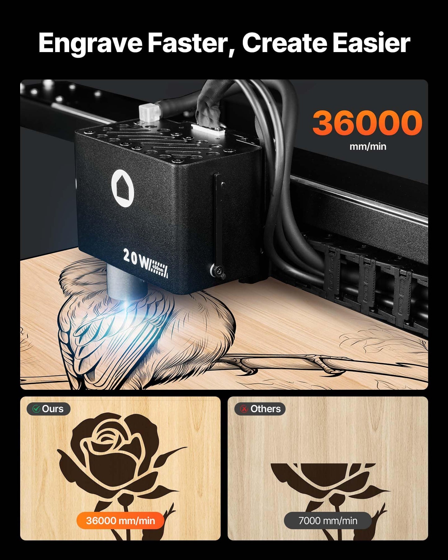 VEVOR Laser Engraver, 20W, Laser Engraving and Cutting Machine with Enclosure Camera, Laser Cutter, 36000 mm/min, 19.7 x 12.6 in Working Area, for Wood, Leather, Glass, Paper, Certain Metal, Class 1