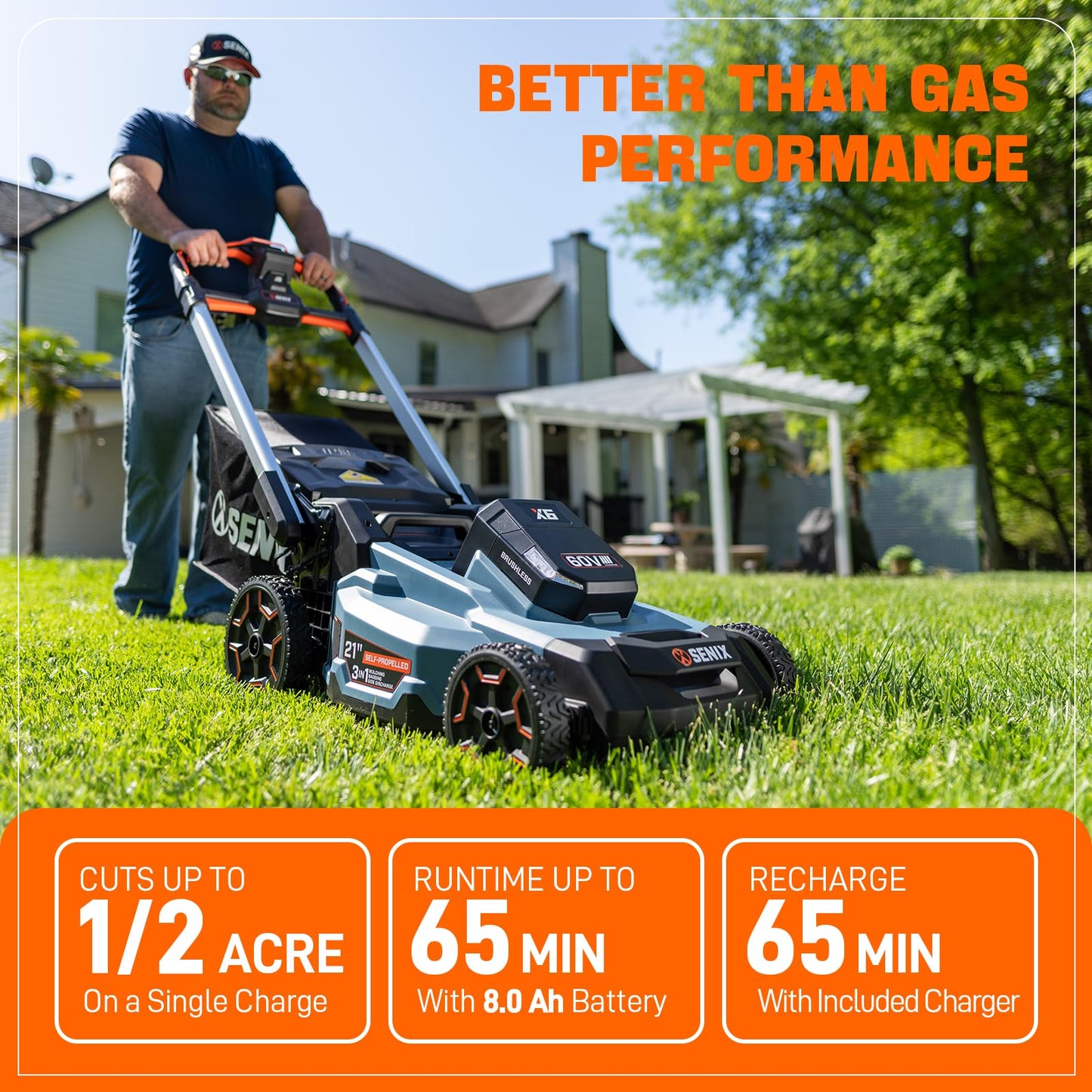 SENIX X6 60 Volt Max* 21-Inch 3-in-1 Cordless Push Lawn Mower,Self-Propelled,with Bagging,Mulching,Side Discharge,Height Adjustment,Smart Display,8Ah Lithium-ion Battery&Charger Included (LPSX6-H)