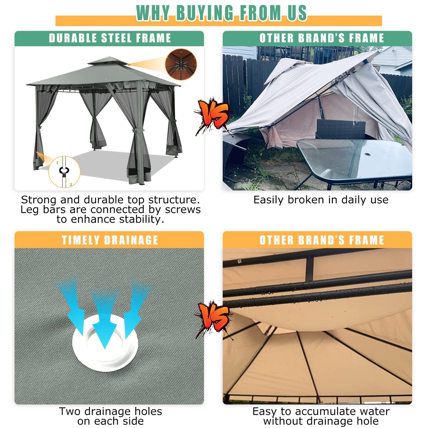 HOTEEL Outdoor Gazebo 10x10 FT Gazebos on Clearance with Netting, Waterproof Canopy Tent with Heavy Duty Party Tent Steel Frame, High Wind-Resistant Shelter for Backyard, Deck & Garden Windproof Gray