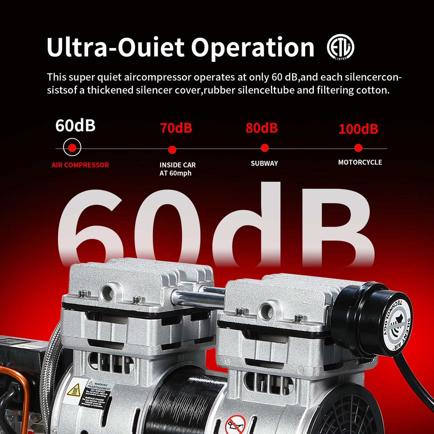 6 Gallon Portable Air Compressor 1HP 2.5 CFM@90PSI 60dB Ultra Quiet Oil Free Air Compressor Ideal for Tire Inflation Pneumatic Tool Spray Painting