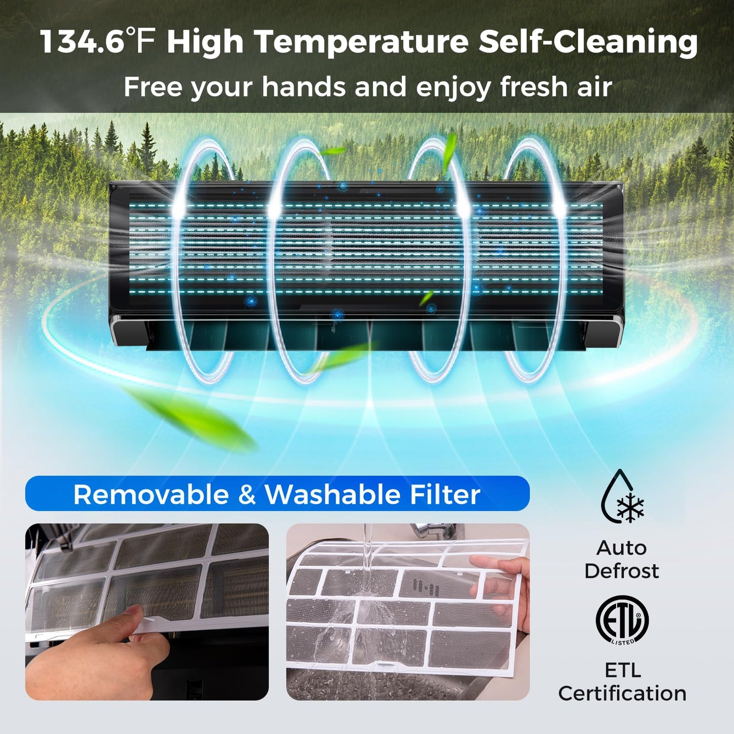 GLACER 12000 BTU Mini Split Air Conditioner & Heater, 22 SEER2 Inverter AC Unit Cools Up to 750 Sq. Ft, Wall-mounted Tubeless Split-System with Mounting Kit (Black, 12000BTU, 208-230V, 22 SEER2-WIFI)