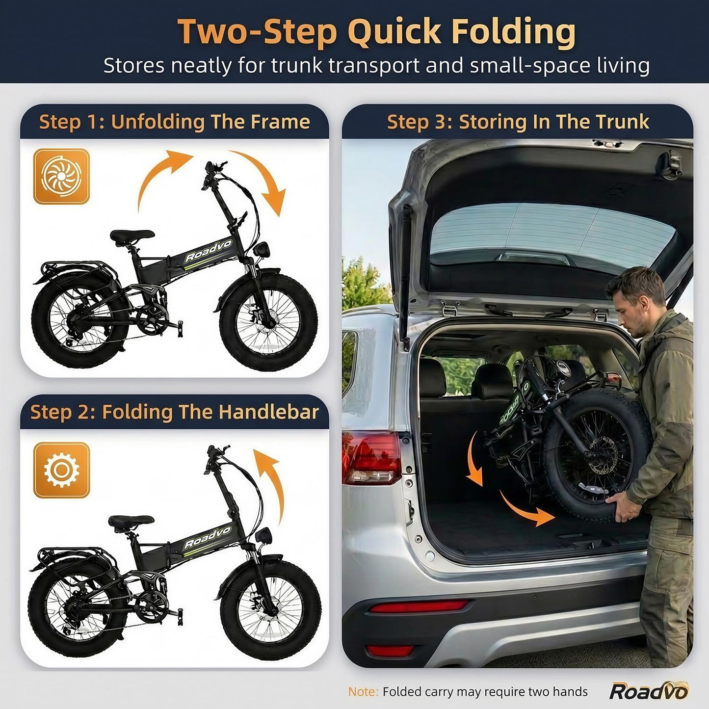 Roadvo Foldable 20x4.0 Fat Tire Electric Bike for Adults Commute