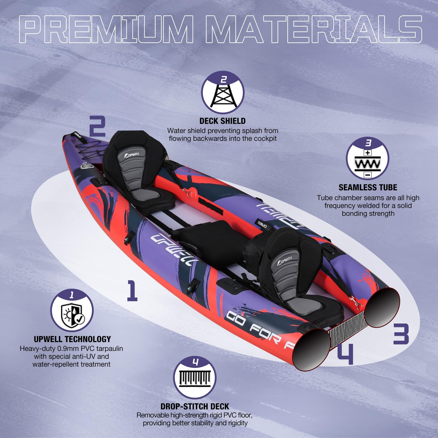 Angler 14'6" Inflatable Fishing Kayak with Drop Stitch Floor 2-3 Person Adult Blow up Kayaks Foldable Pedal Boat Canoe, Red