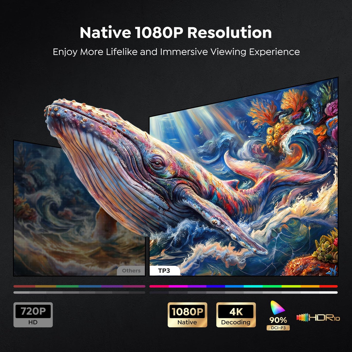 Smart Projector [Google TV 14.0 & Dolby & 4K Support] with WiFi and Bluetooth HDR10,Portable Mini Movie Short Throw Projector Outdoor with Built-in Apps Auto Focus Keystone for Home Bedroom Ceiling