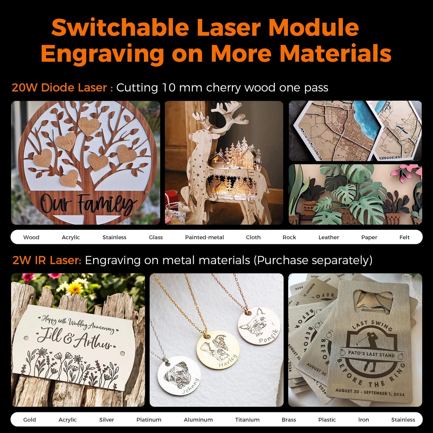 Creality Laser Engraver Faclon A1 Pro 20W with Touch Screen,APP, Class 1 Safety Laser Cutter and Engraving Machine for Wood and Metal, Acrylic