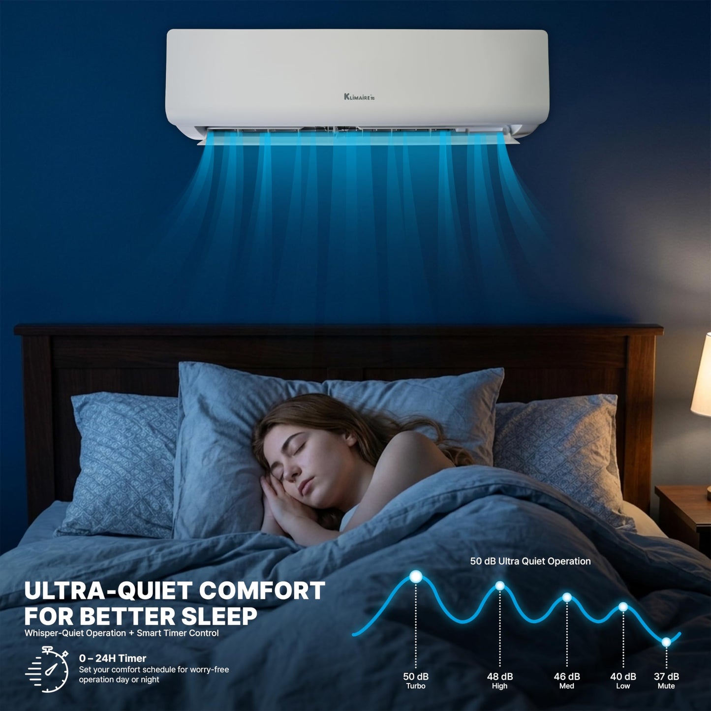 Klimaire Entrada 24,000 BTU 17 SEER2 Ductless Mini-Split Heat Pump Air Conditioner with 16 Ft. Installation Kit & Wall Bracket - 230V