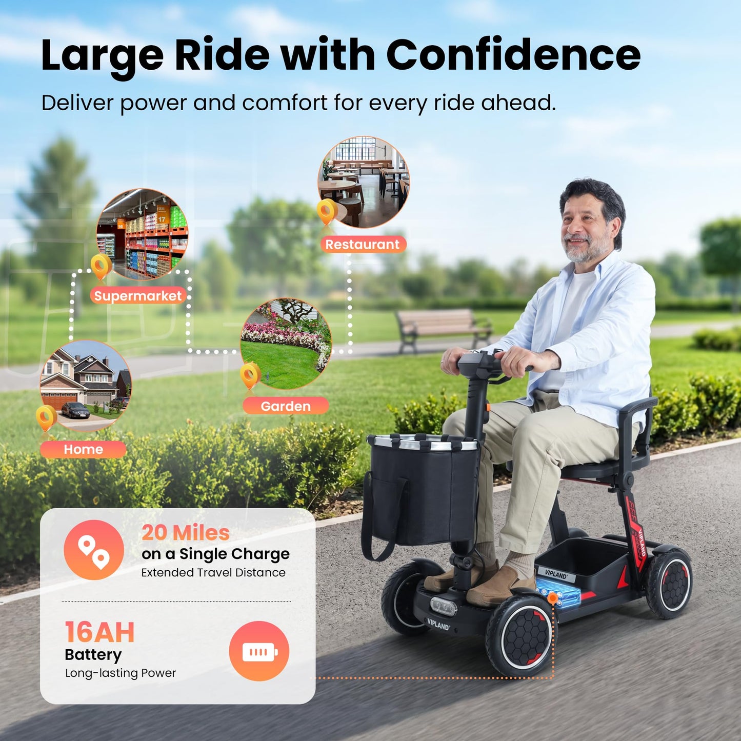 VIPLAND Lightweight Mobility Scooter, Comfortable Foldable Motorized Scooter, 20Miles Long Range, Removable Battery, 270lbs Capacity, Only 45lb Weight, with LED Headlights and Basket, Width Adjustable
