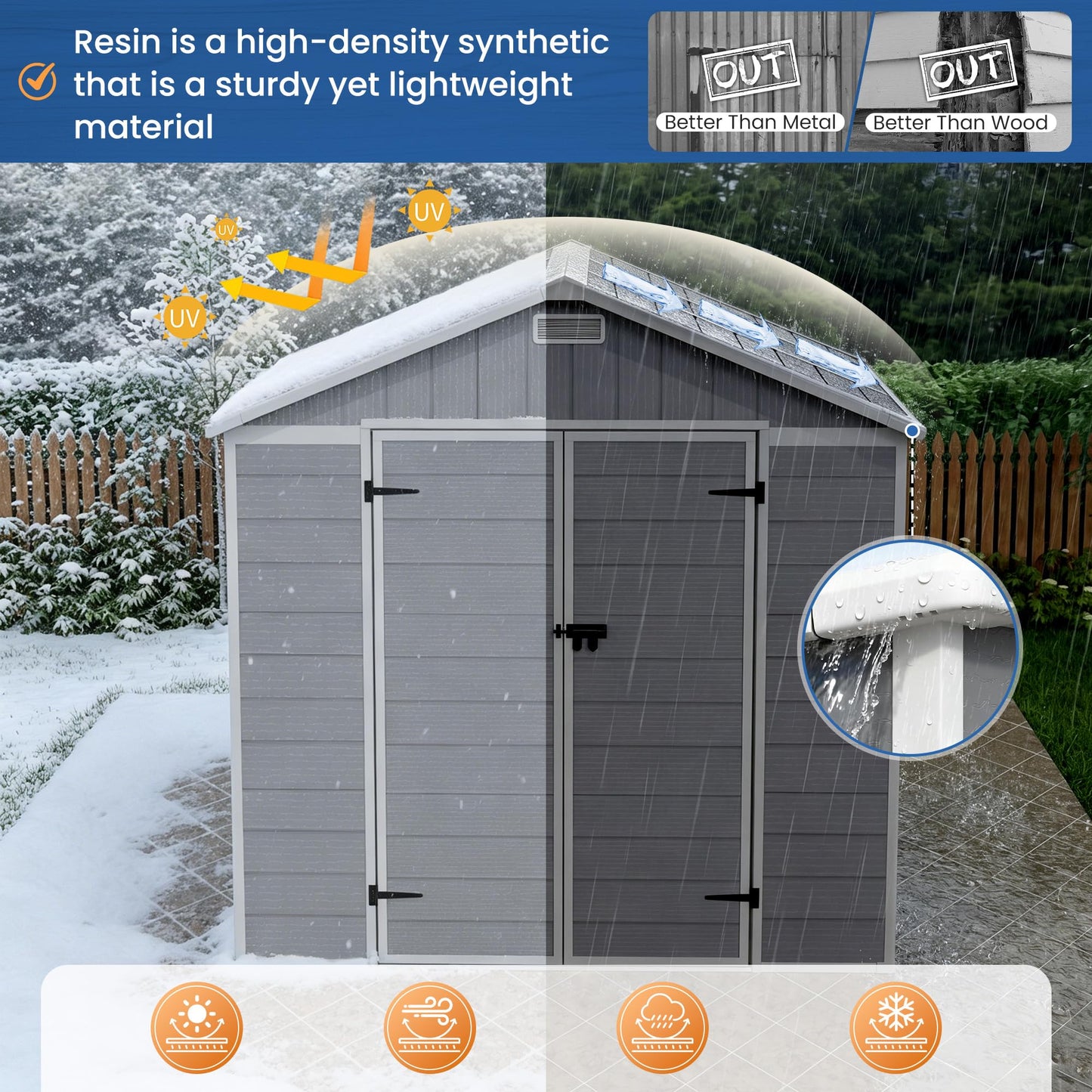 Amopatio 8x6 FT Storage Shed, Resin Outdoor Shed with Floor Included, Plastic Sheds for Bike, Garden Tools, Sheds & Outdoor Storage with Lockable Door, Window & Vents, Grey & White