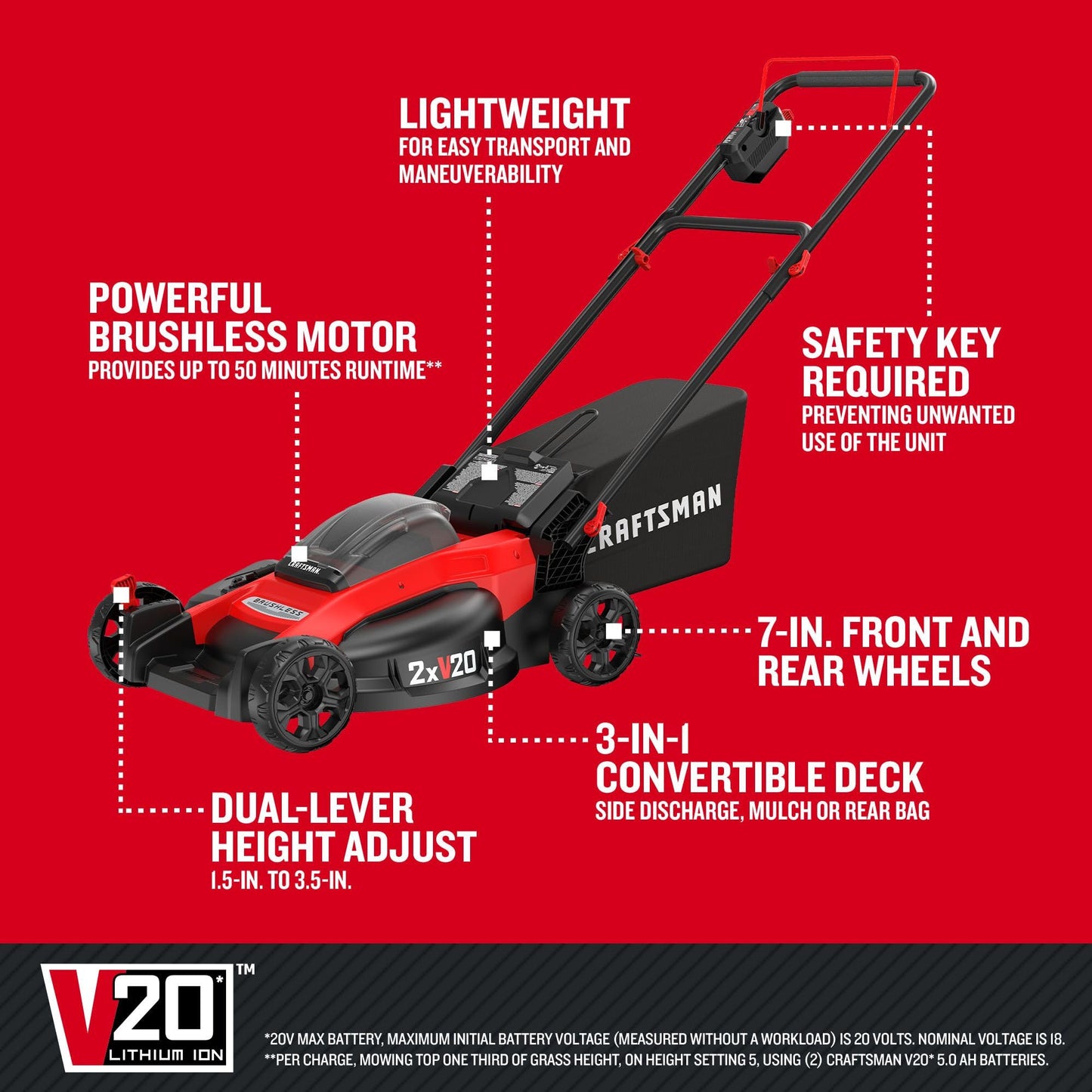 CRAFTSMAN V20 20 in Lawn Mower, 2 x 5Ah Batteries and 2 Chargers Included, High Effeciency Brushless Motor, Push Mower, Up to 50 Min of Runtime, Lightweight, Grass Bag, Low Profile (CMCMW220P2)
