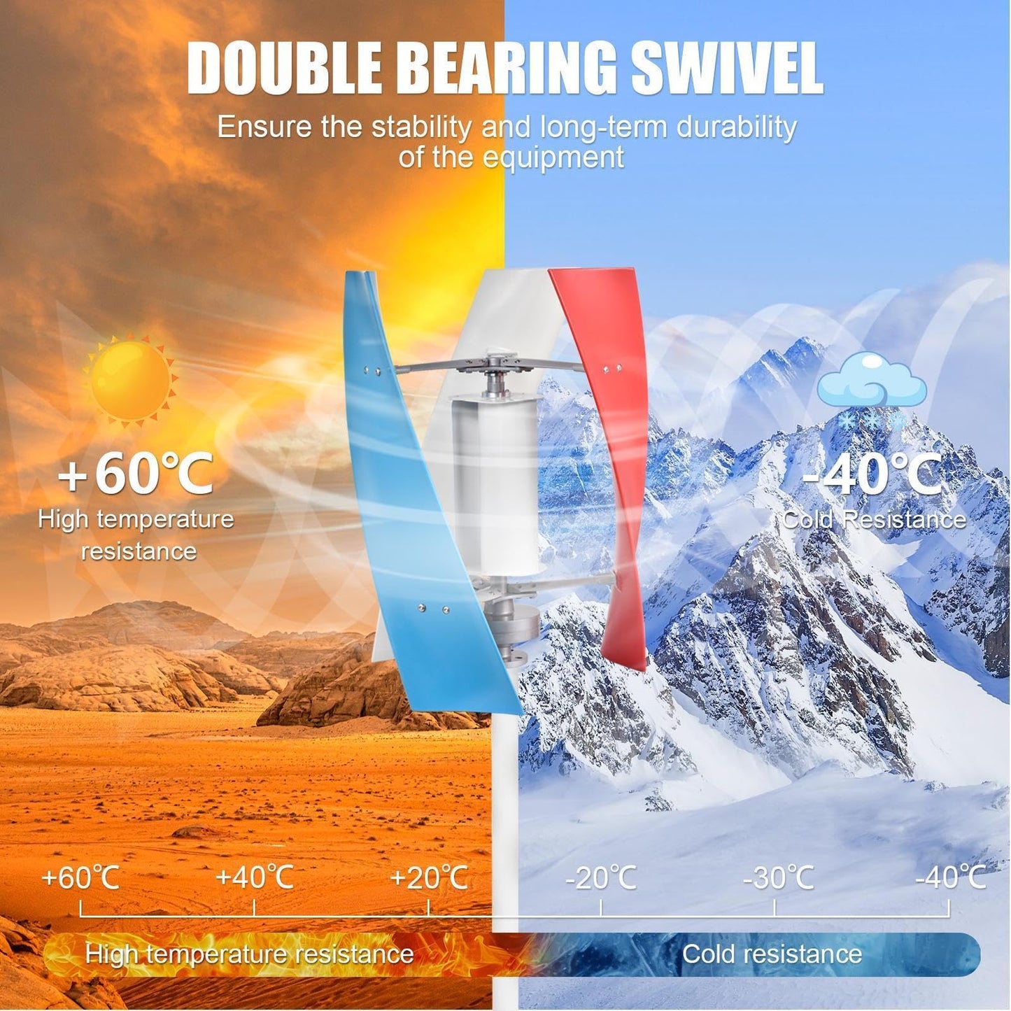 3000W Wind Turbine Generator Kit,12V/24V Vertical Axis Wind Turbine,Maglevs Winds Generator With Controller,Quiet 3 Leaves Small Household Windmill For Boats, Terraces, Cabins, Home,Industrial Energy