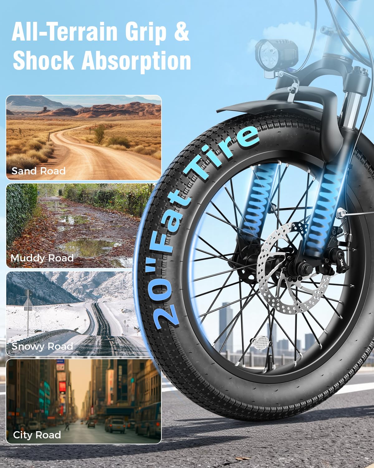 Jasion EBS Folding Electric Bike for Adults, Compact Portable 20" Fat Tire Ebike with 1200W Peak Motor, 48V Removable Battery, 25 MPH 50 Miles Aluminum Frame E-Bike for Trunk, RV, Apartment-UQL