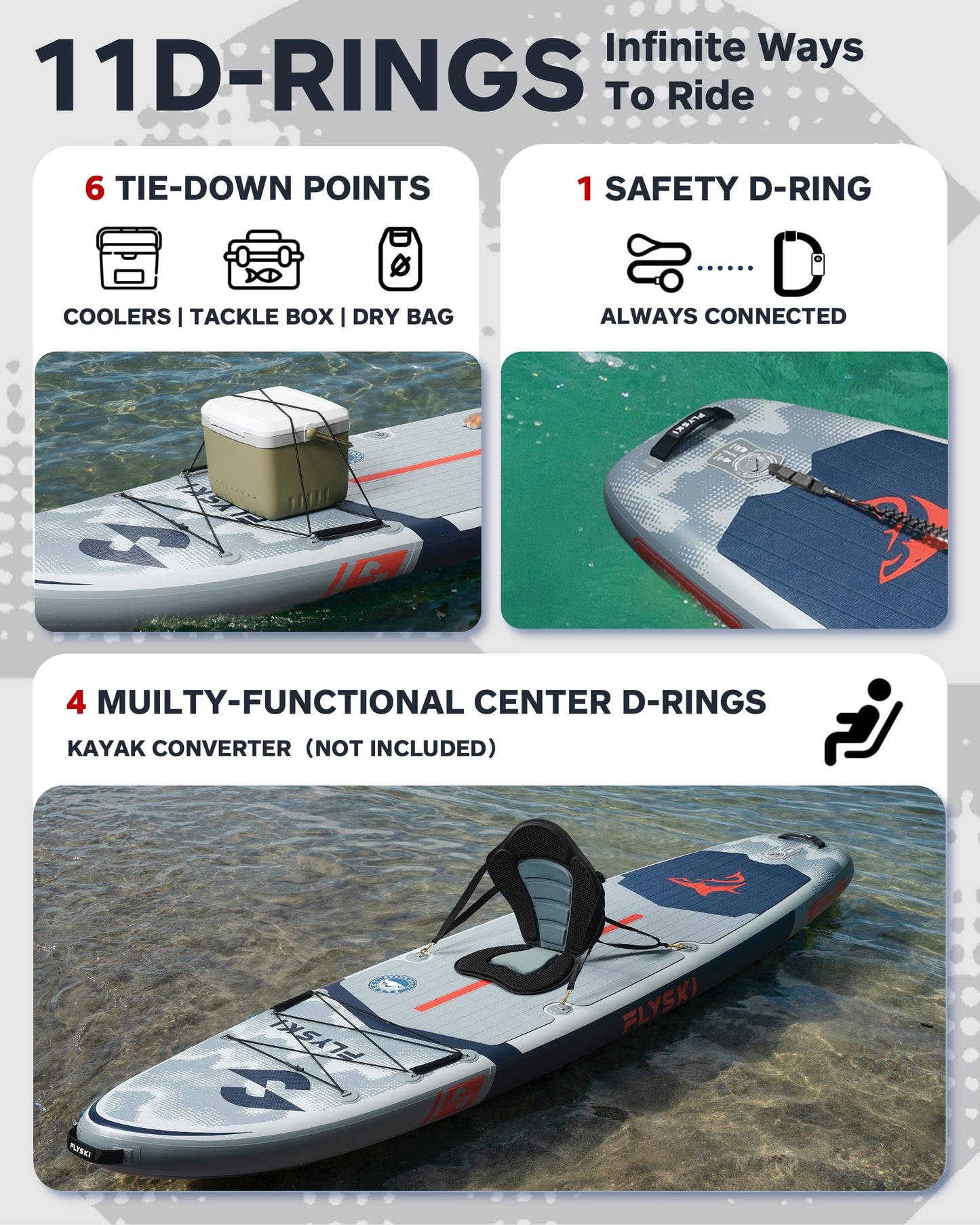 Flyski 11'x34 Ultra Wide Paddle Board, Inflatable Paddle Board&420lb Capacity for All Skill, Inflatable Paddle Board for Adults, Yoga/Family/Fishing Paddle Board, Anti-Slip Deck, US Fin, Pump,100L Bag