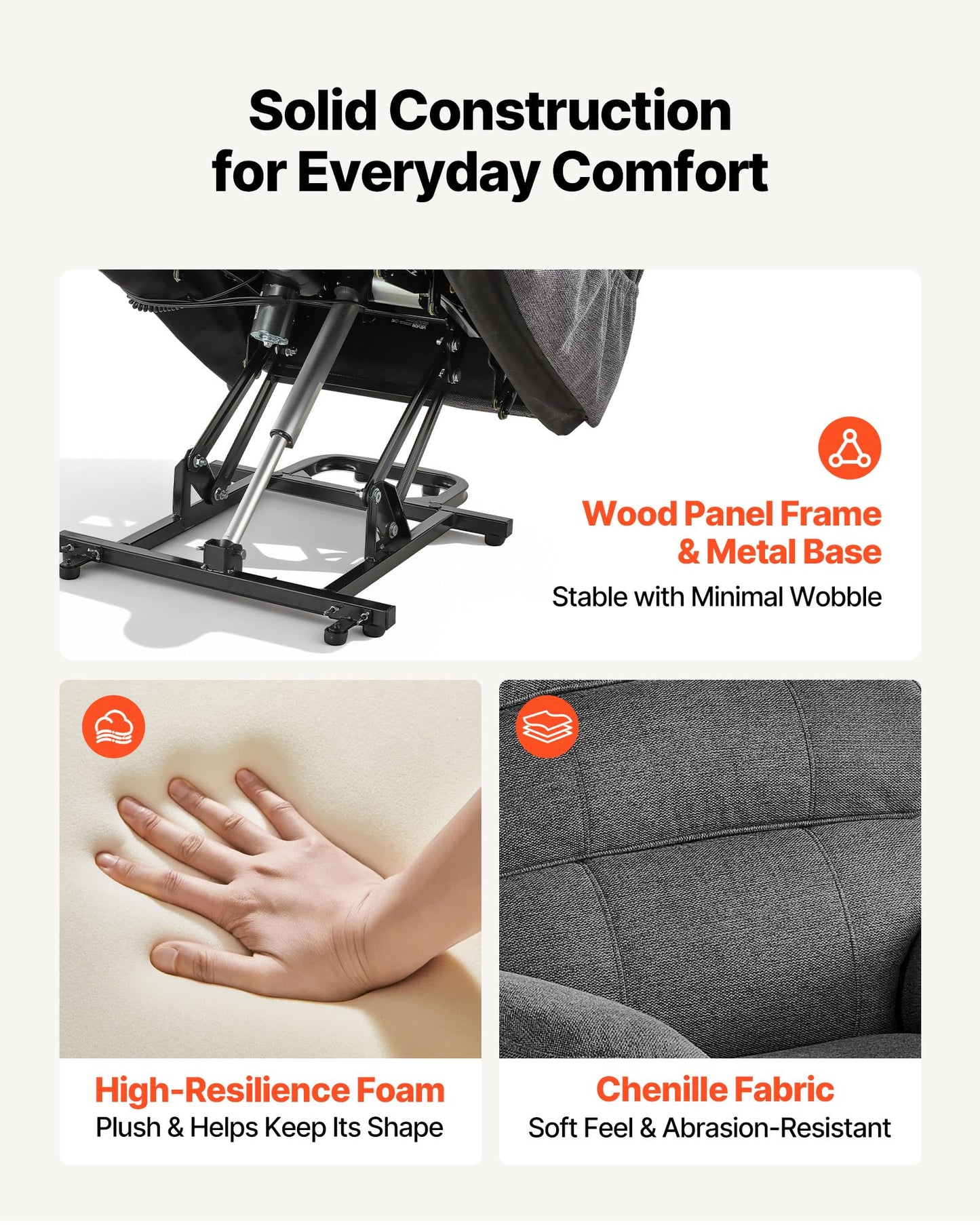 VEVOR Power Lift Recliner Chair, Dual Motor Lift Chair with Heat and Massage for Elderly, Position Adjustable, Remote Control, with Side Pockets, Chenille Fabric, Dark Gray