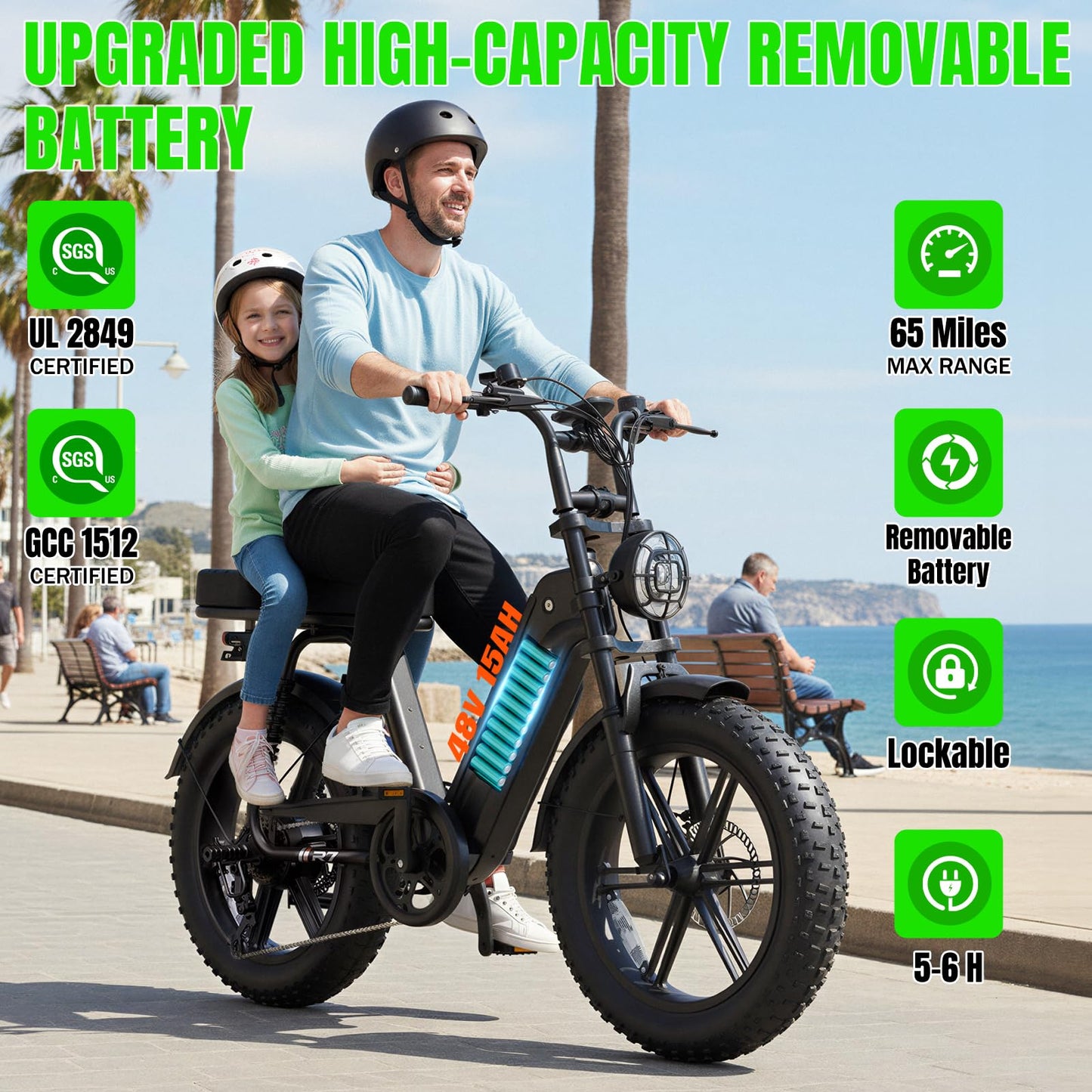 TST Electric Bike for Adults 1500W Peak 20" Fat Tire All-Terrain E-Bike 60 Miles Electric Dirt Bike for Road Sand Mountain Snow - 48V 15AH Battery Safety Tested to UL 2849 Powered