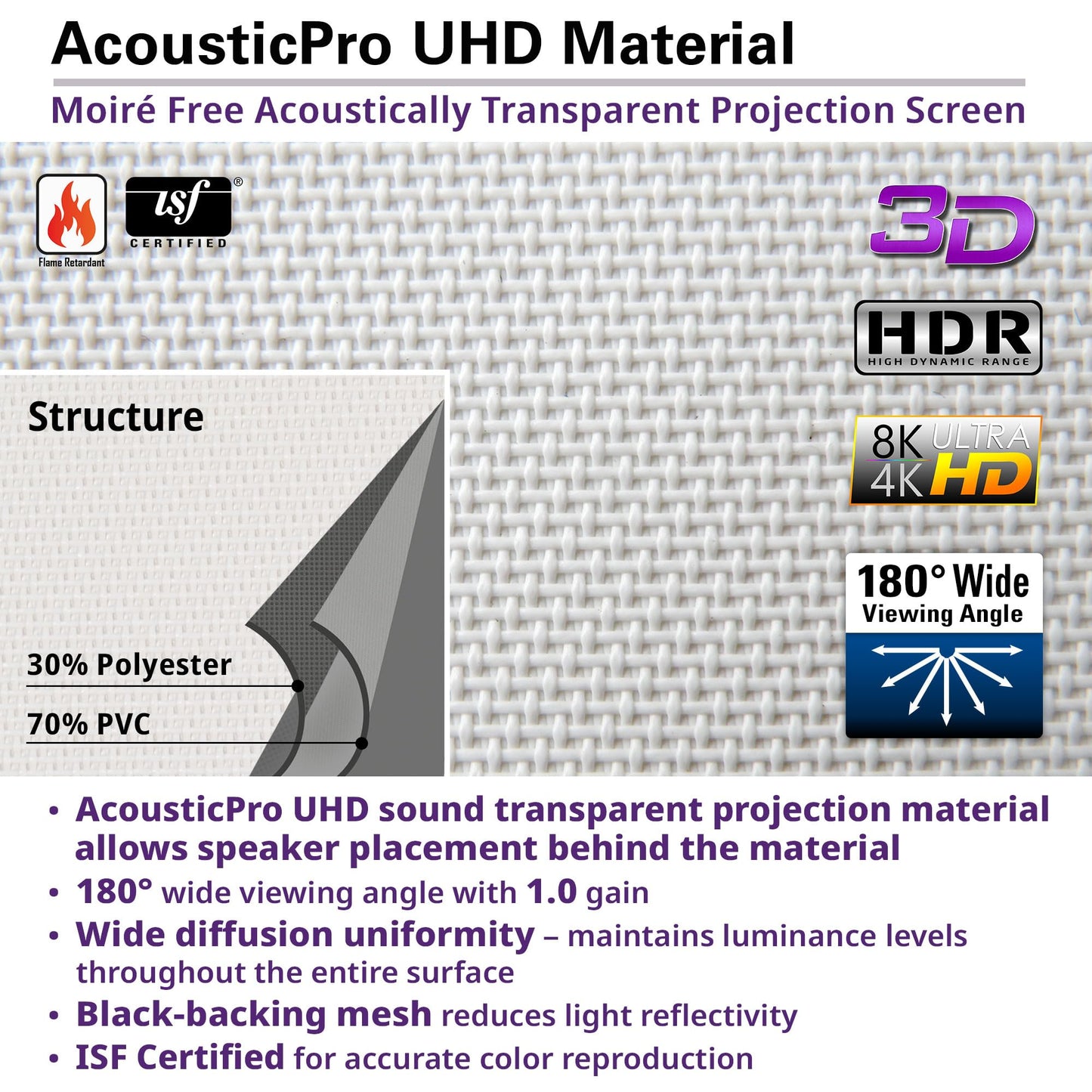 Elite Screens Aeon AcousticPro UHD 165-INCH Diag. 16:9, 4K Home Theater Fixed Frame Edge Free Projection Sound Transparent Perforated Weave Projection Screen, AR165H2-AUHD