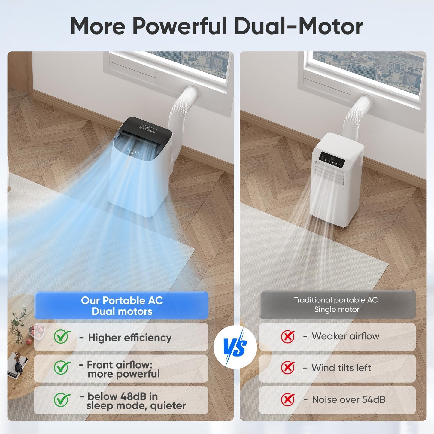 14000 BTU Portable Air Conditioners, Cooling,Fan,Dehumidification,Sleep Mode for Large Rooms up to 700 Sq.Ft, AC Unit with Remote Control, 24H Timer, Installation Kits Included