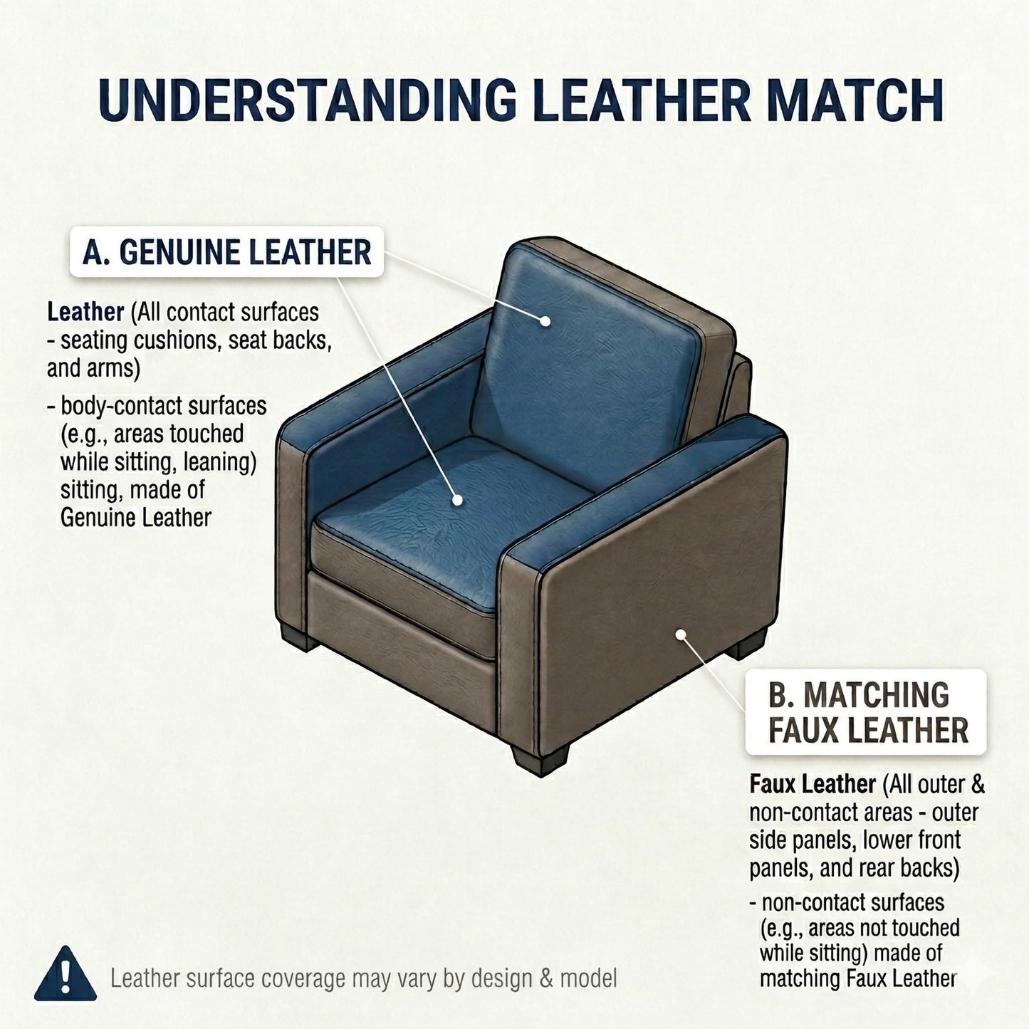 Lexicon Top Grain Leather Match Manual Reclining Sofa, Wall Hugger Reclining Sofa, Overstuffed Armrest, for Living Room/Theater Seating/Apartment, Easy Assembly, Beige
