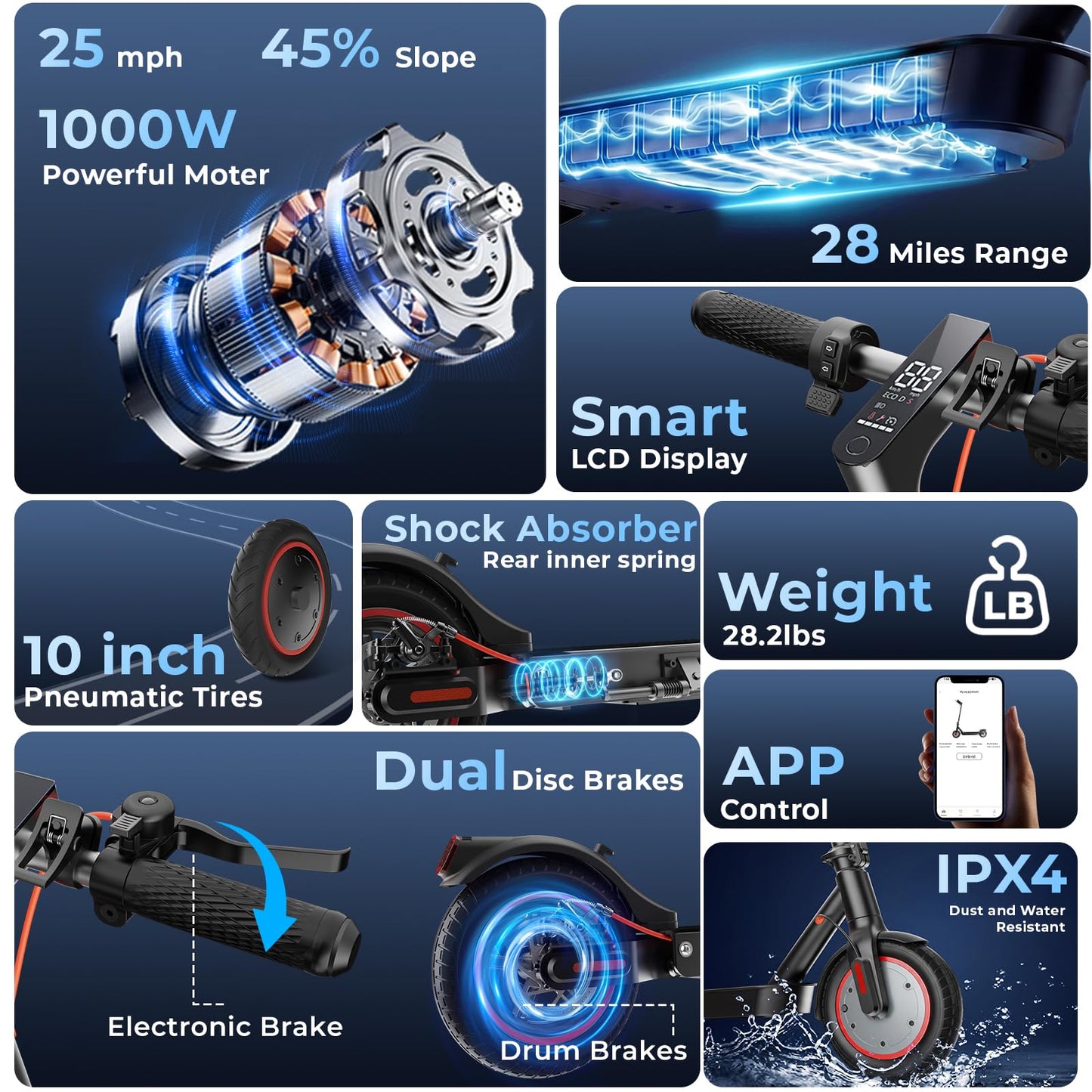 HopCycle Electric Scooters - Electric Scooter Adults, 1200W/1000W/500W Motor, 28/25/21/18 MPH Top Speed, 10''/8.5'' Tires, 28/25/23/21Miles, APP Control E Scooter for Teens Dark Black-1