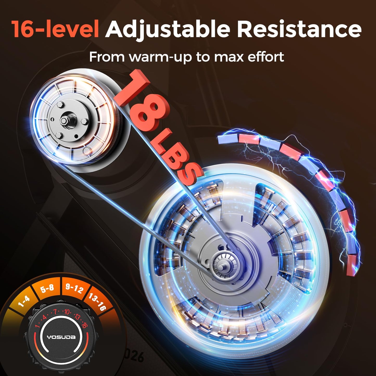 YOSUDA Elliptical Exercise Machine, Compact 3-in-1 (Elliptical + Cardio Climber + Stair Stepper) Elliptical for Home with 45°Incline, 15.5IN Stride, 16 Levels Resistance, Support Kinomap/Fed APP